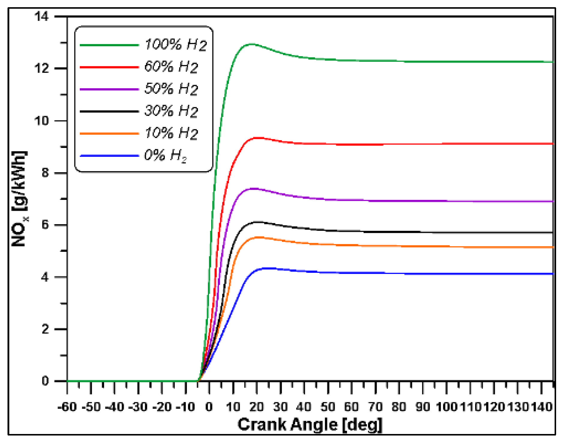 Energies 16 06651 g021