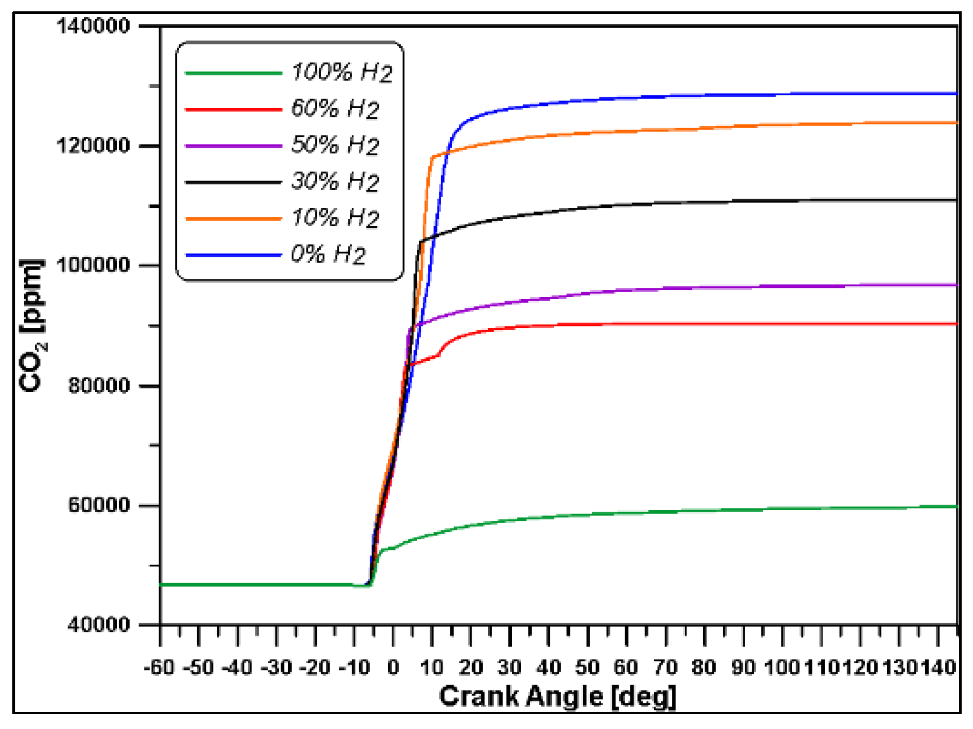 Energies 16 06651 g022
