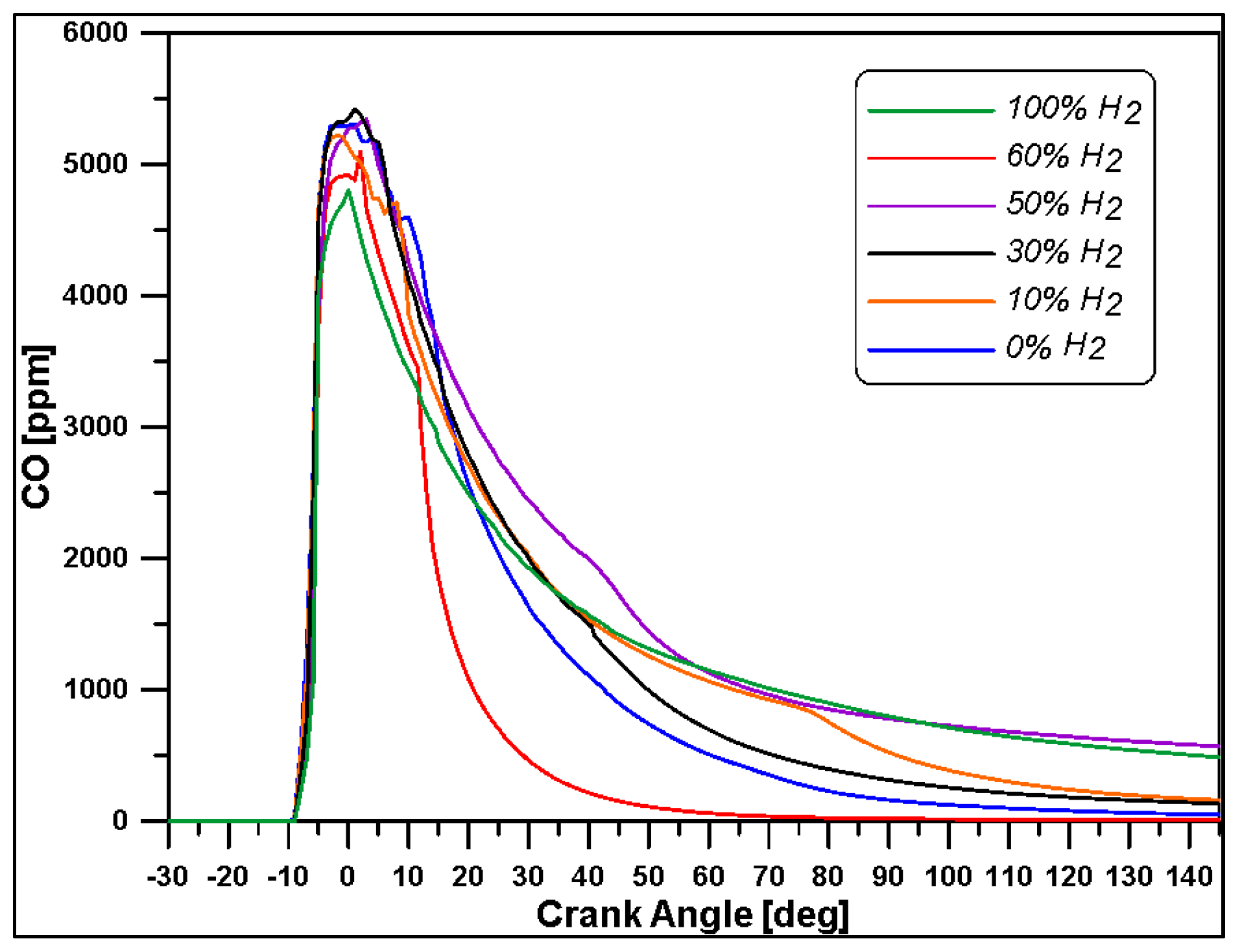 Energies 16 06651 g024