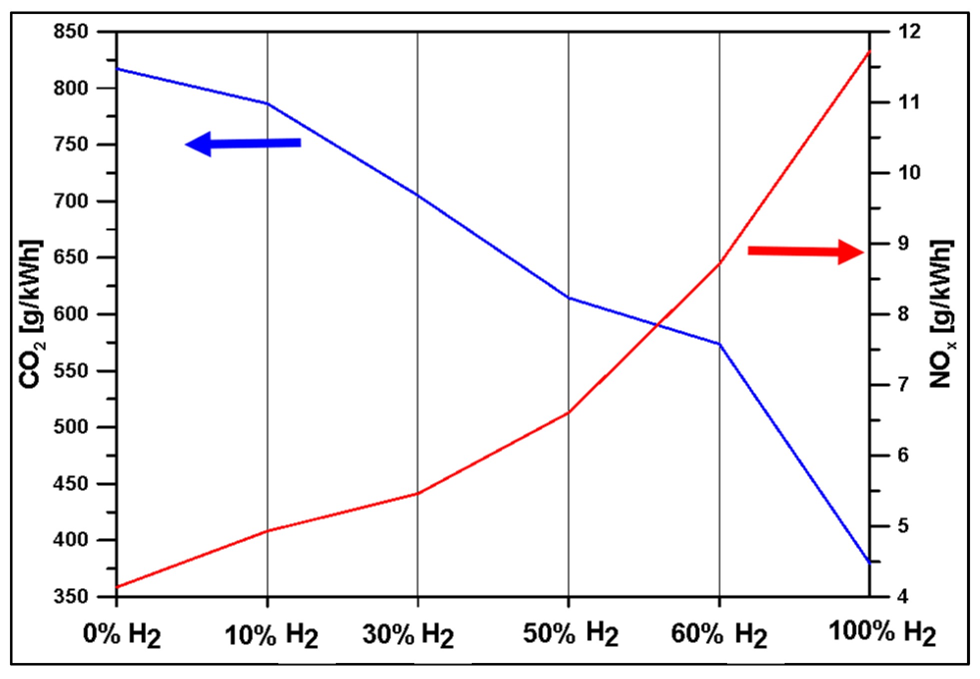 Energies 16 06651 g025