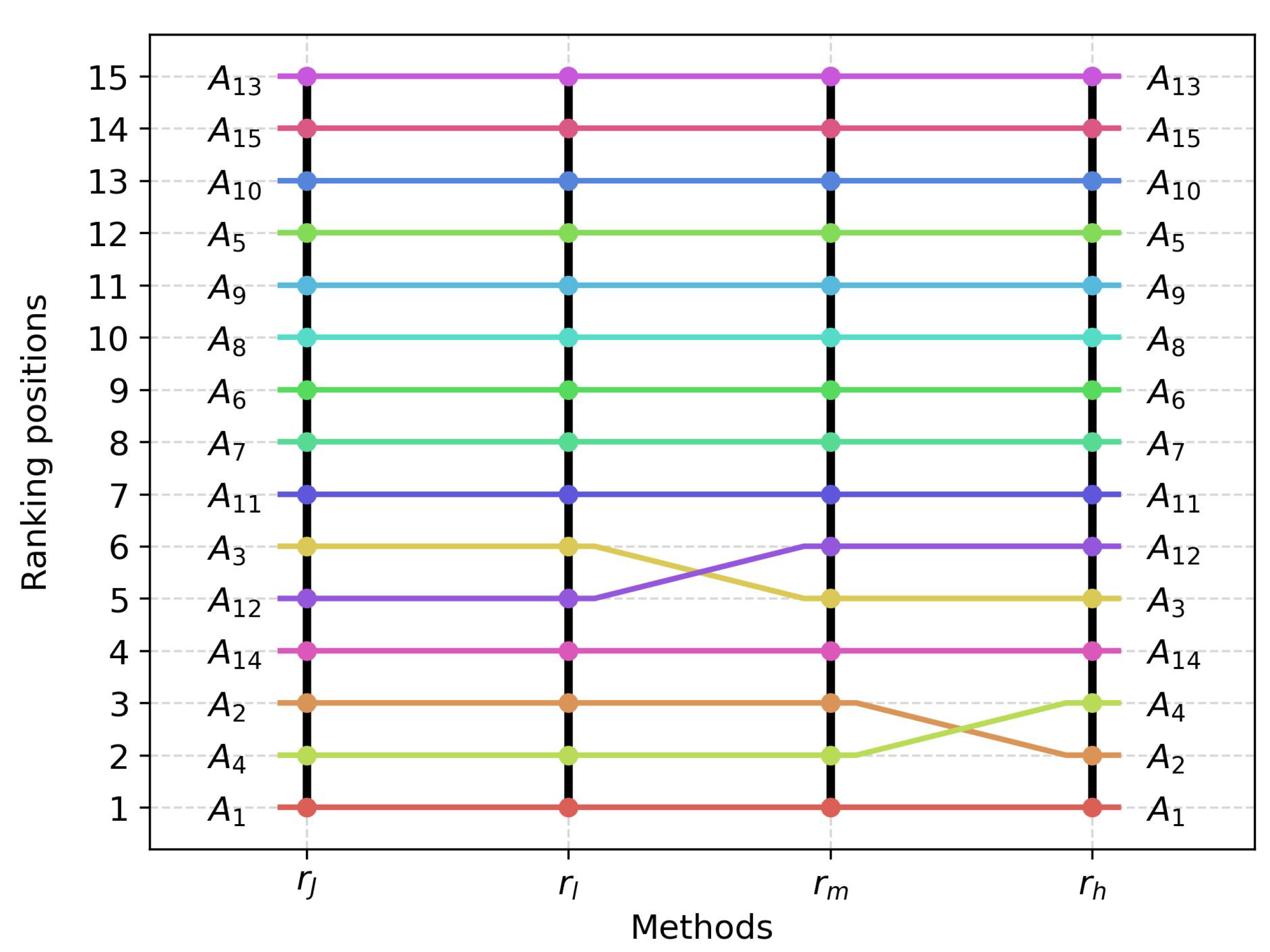 Energies 16 06652 g002