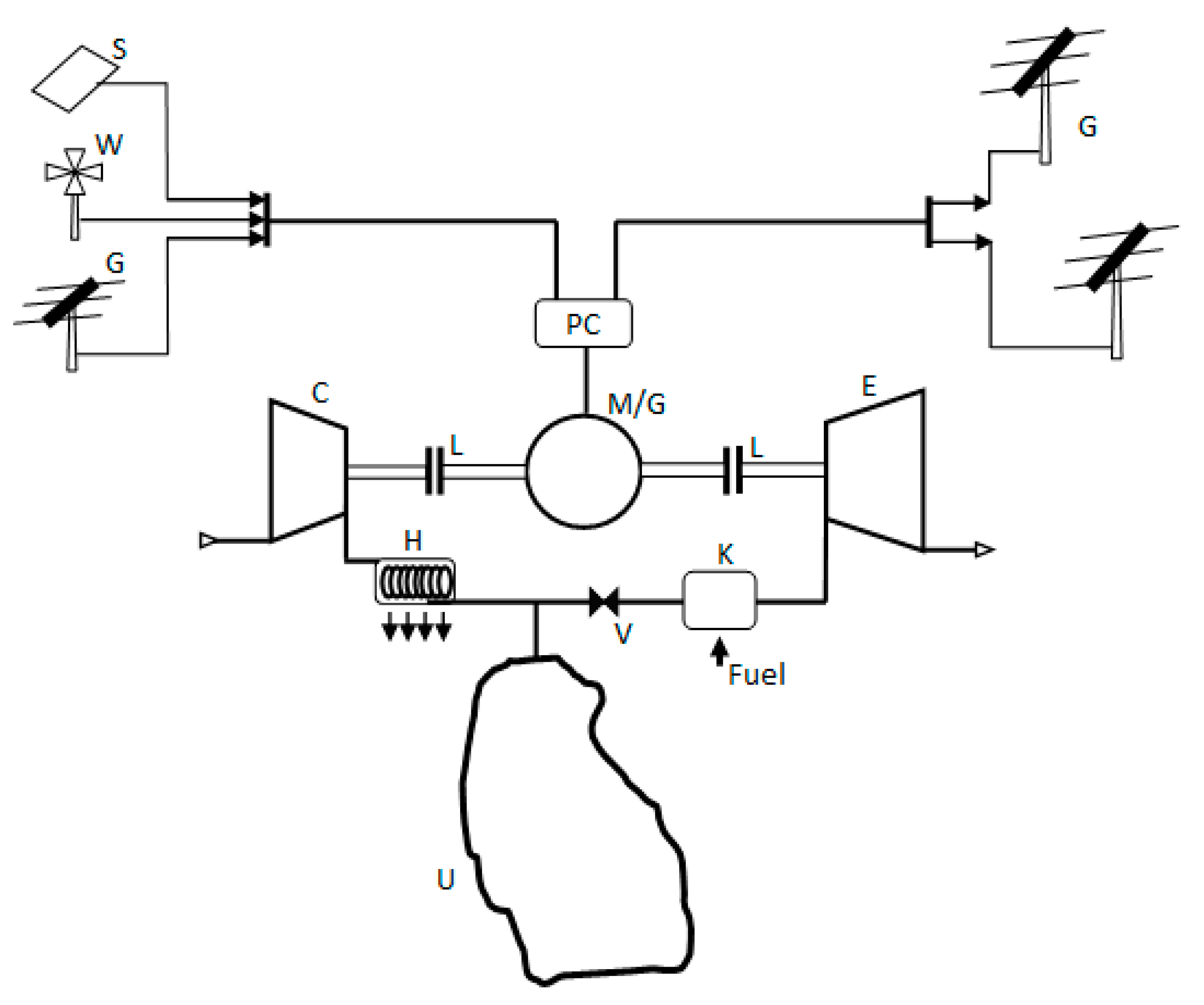 Energies 16 06653 g004