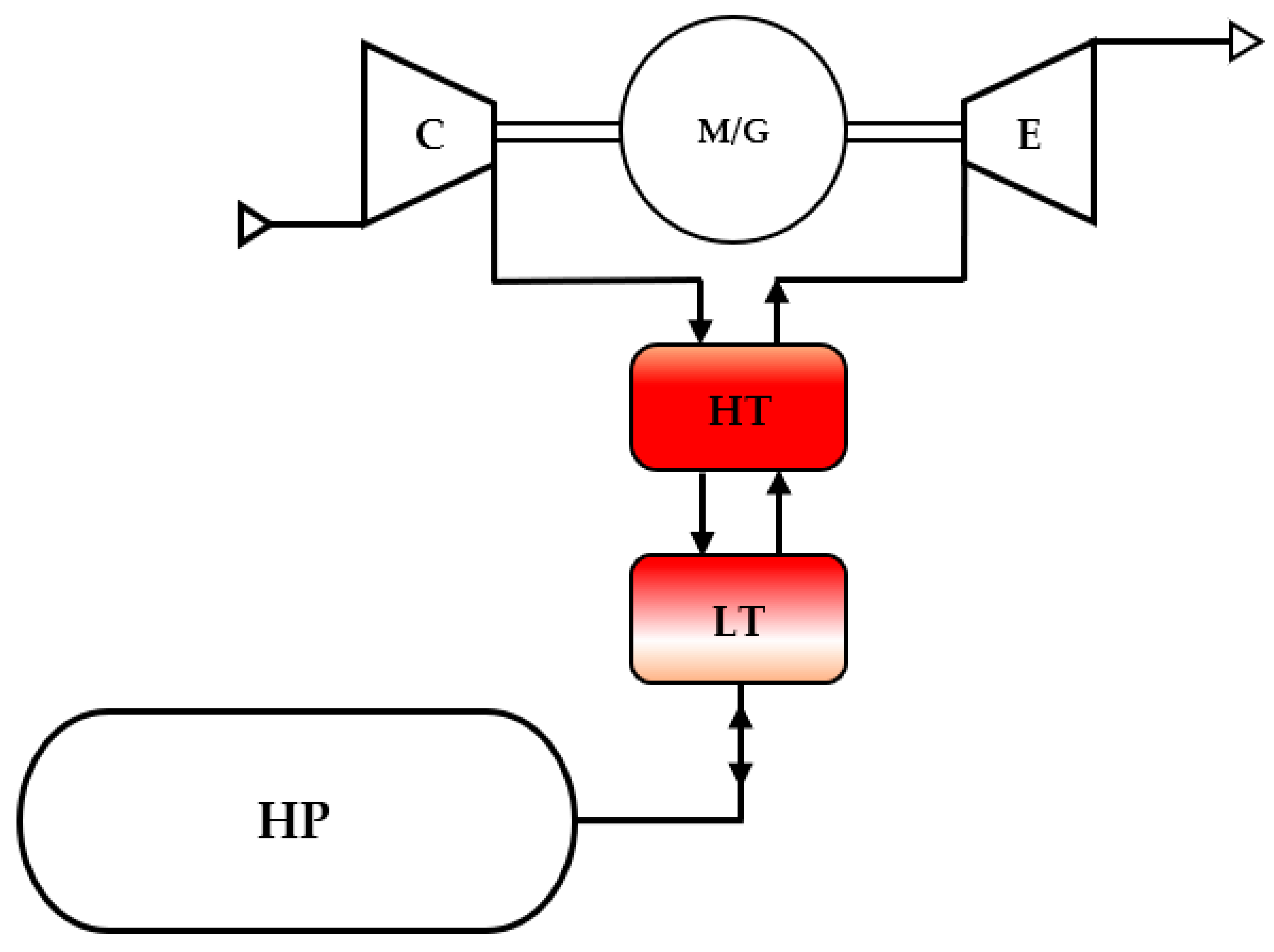 Energies 16 06653 g006
