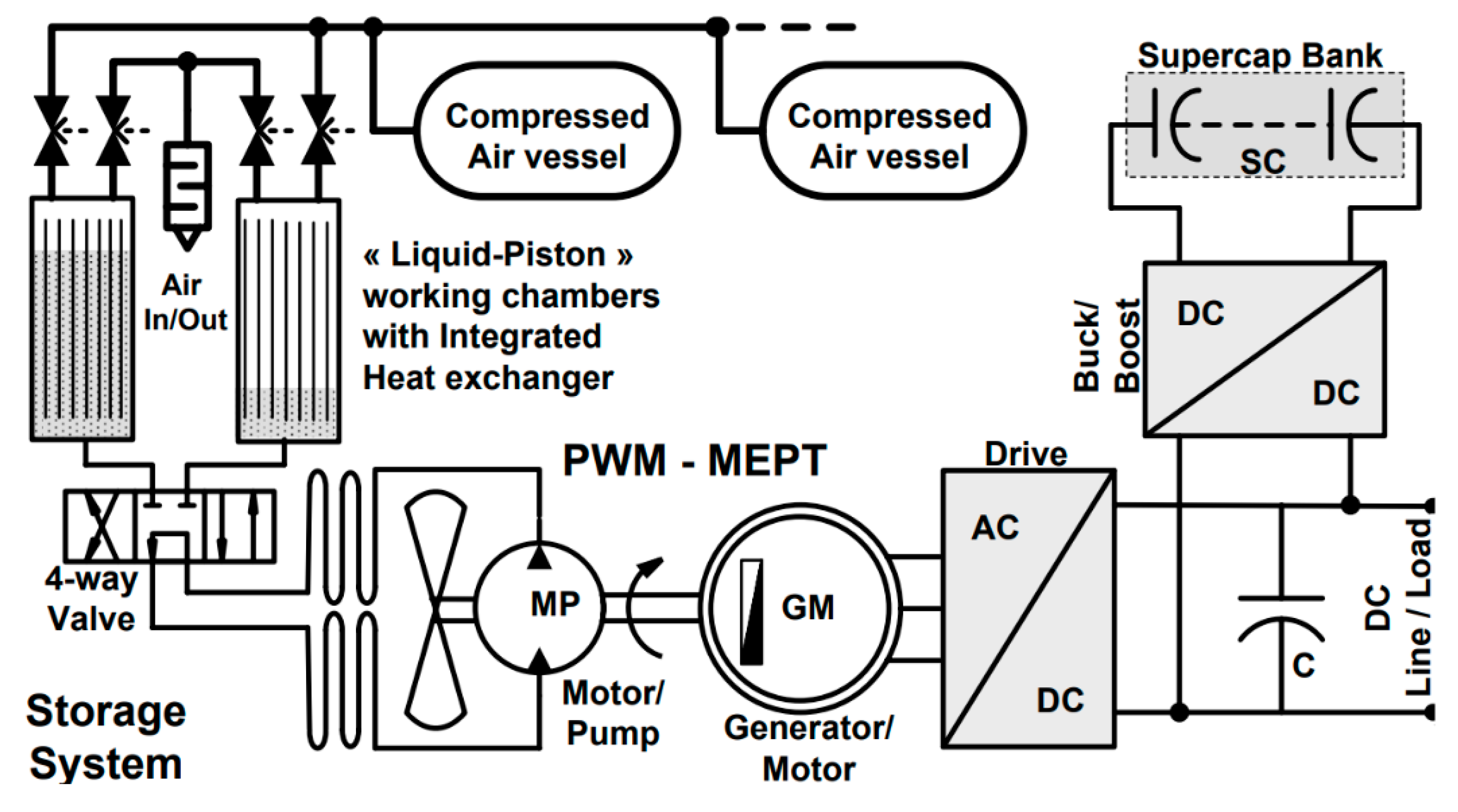 Energies 16 06653 g010