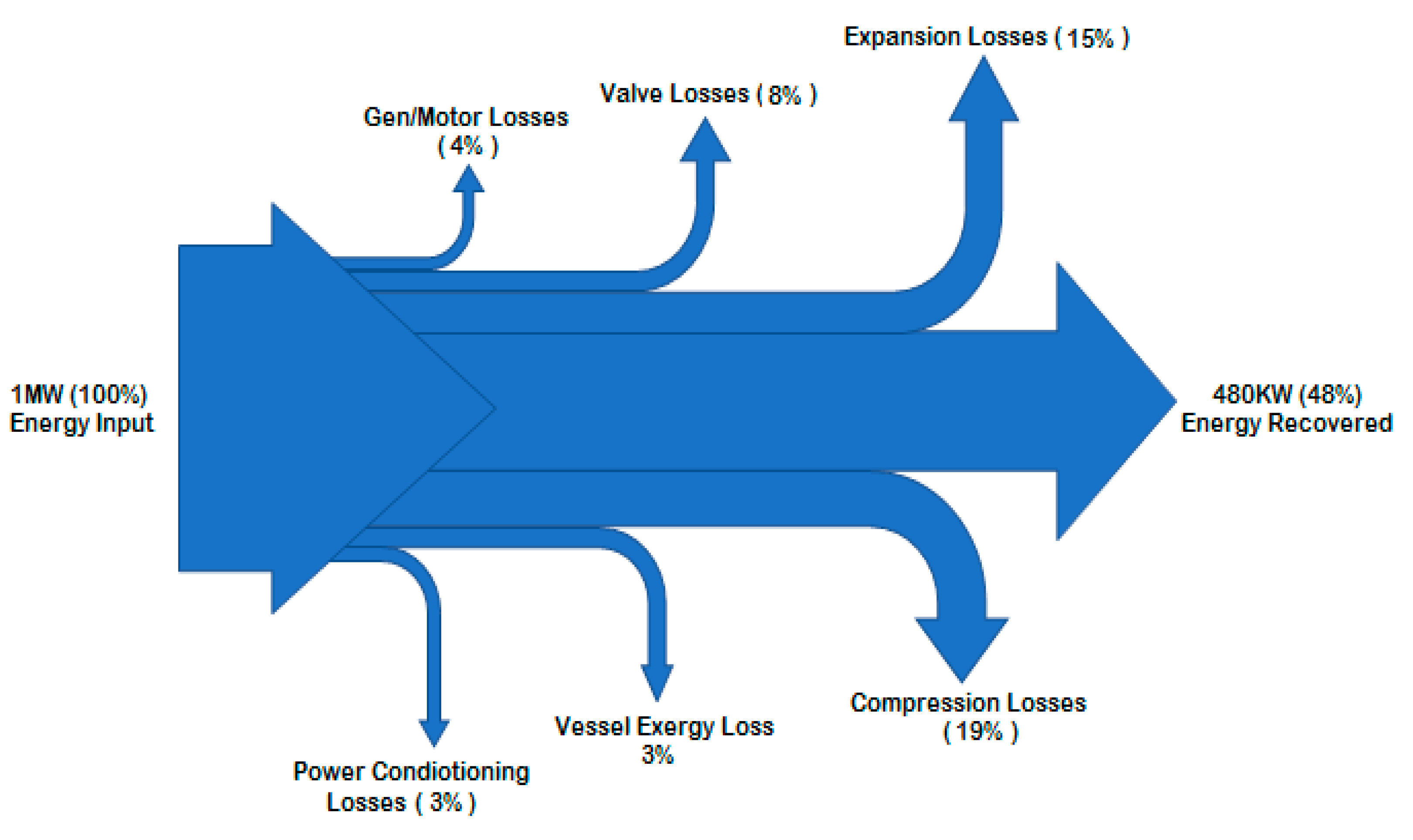 Energies 16 06653 g011