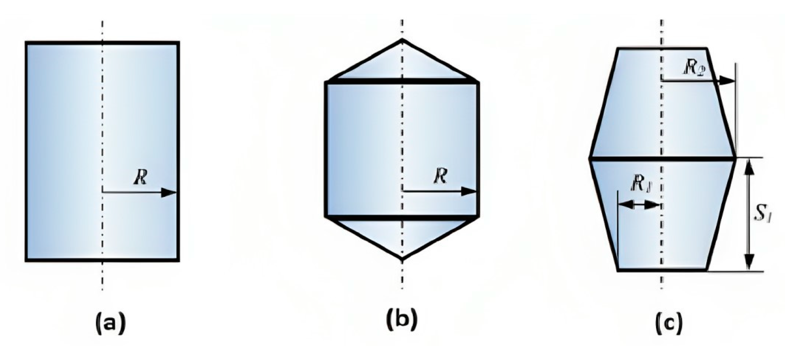 Energies 16 06653 g012