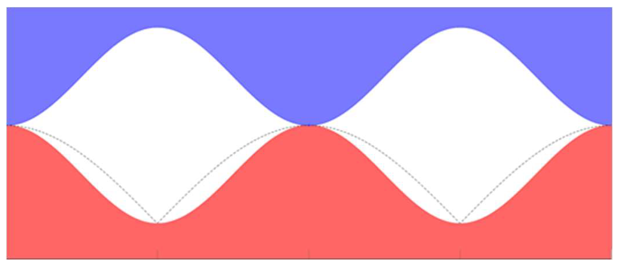 Energies 16 06655 g003