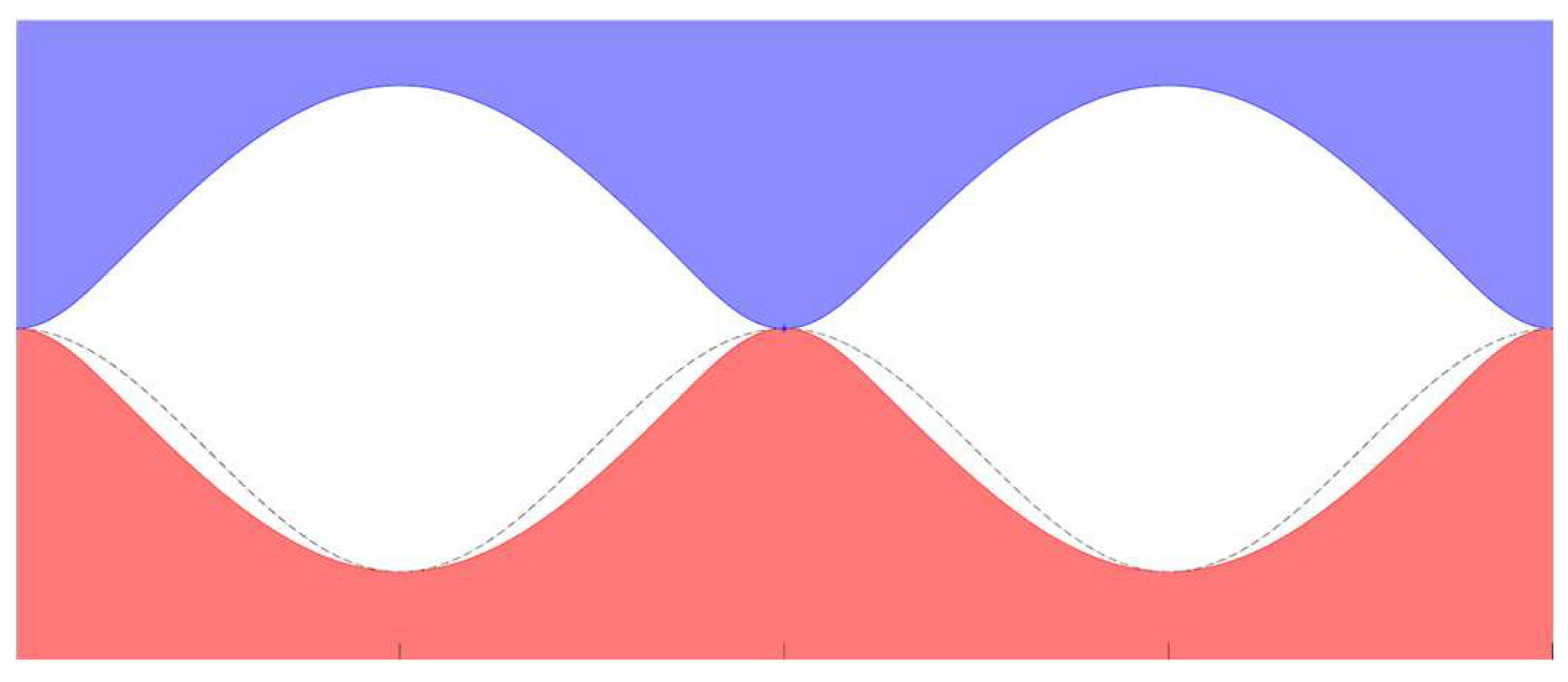 Energies 16 06655 g004