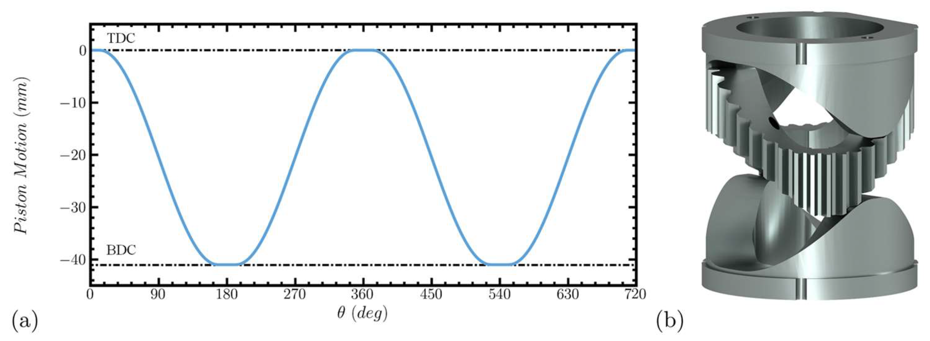Energies 16 06655 g011