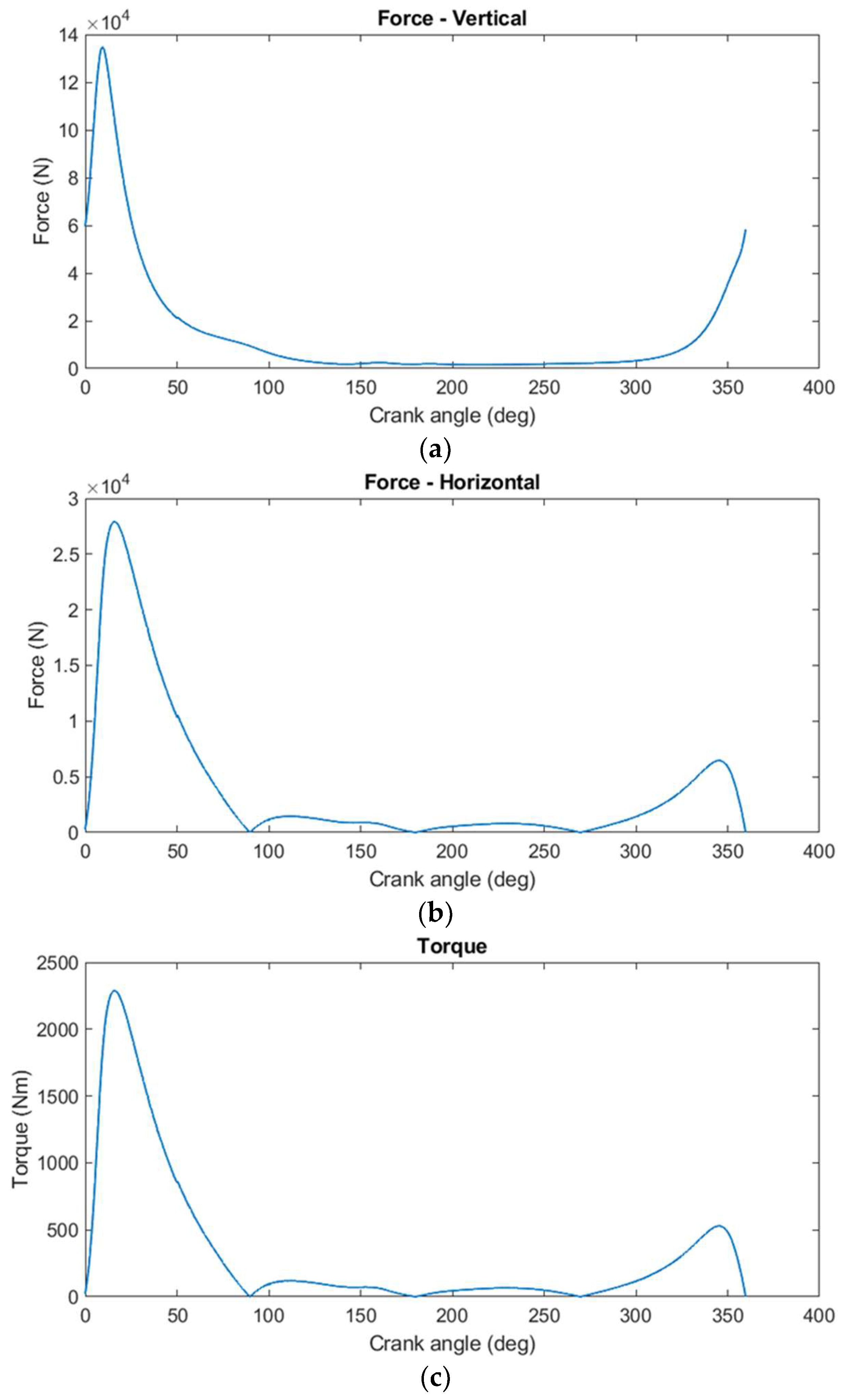 Energies 16 06655 g017