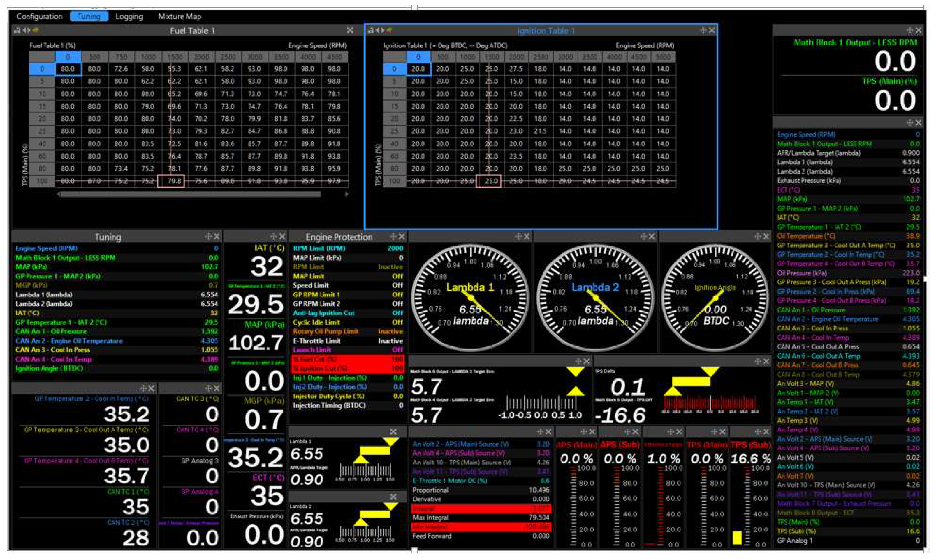 Energies 16 06655 g020