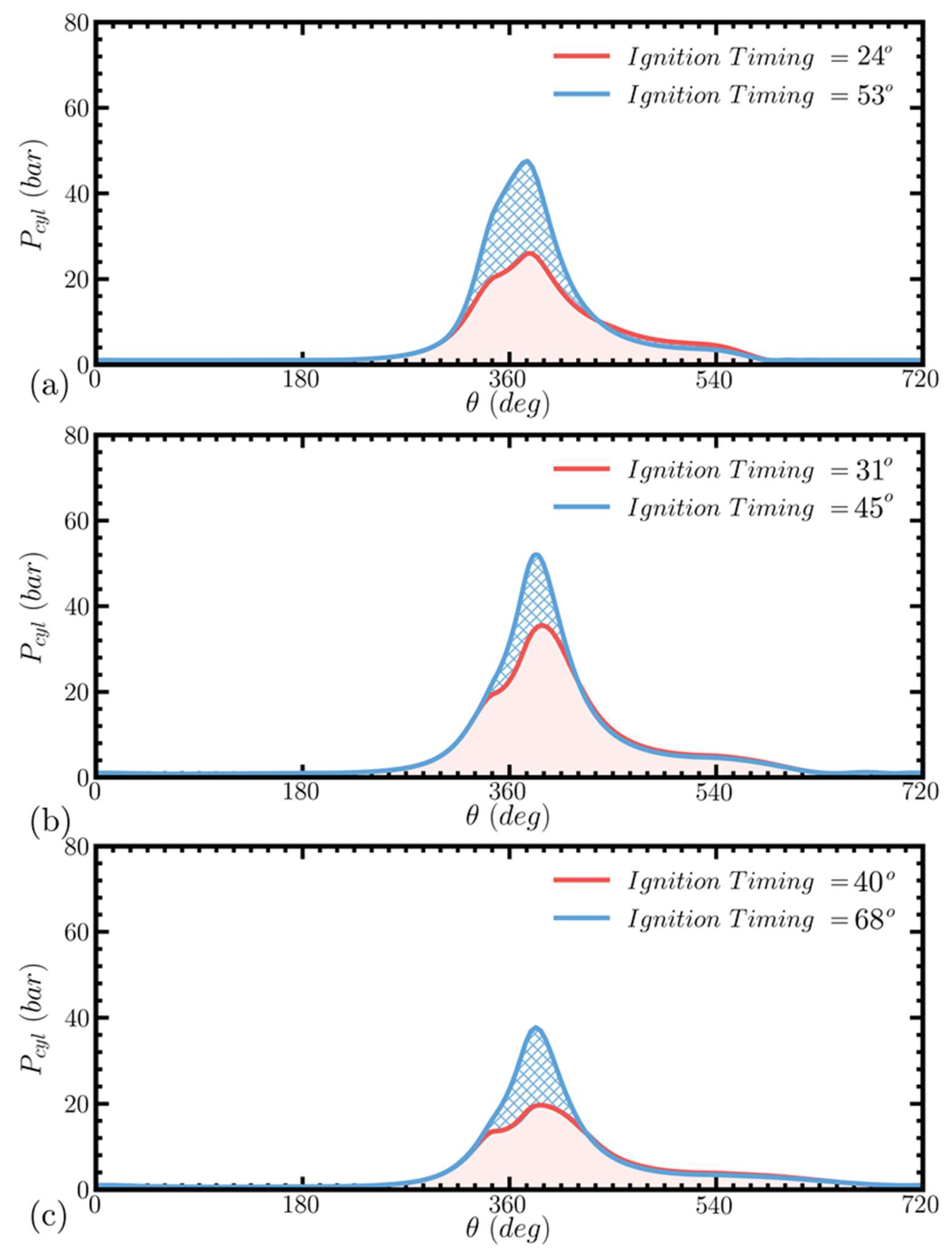 Energies 16 06655 g021