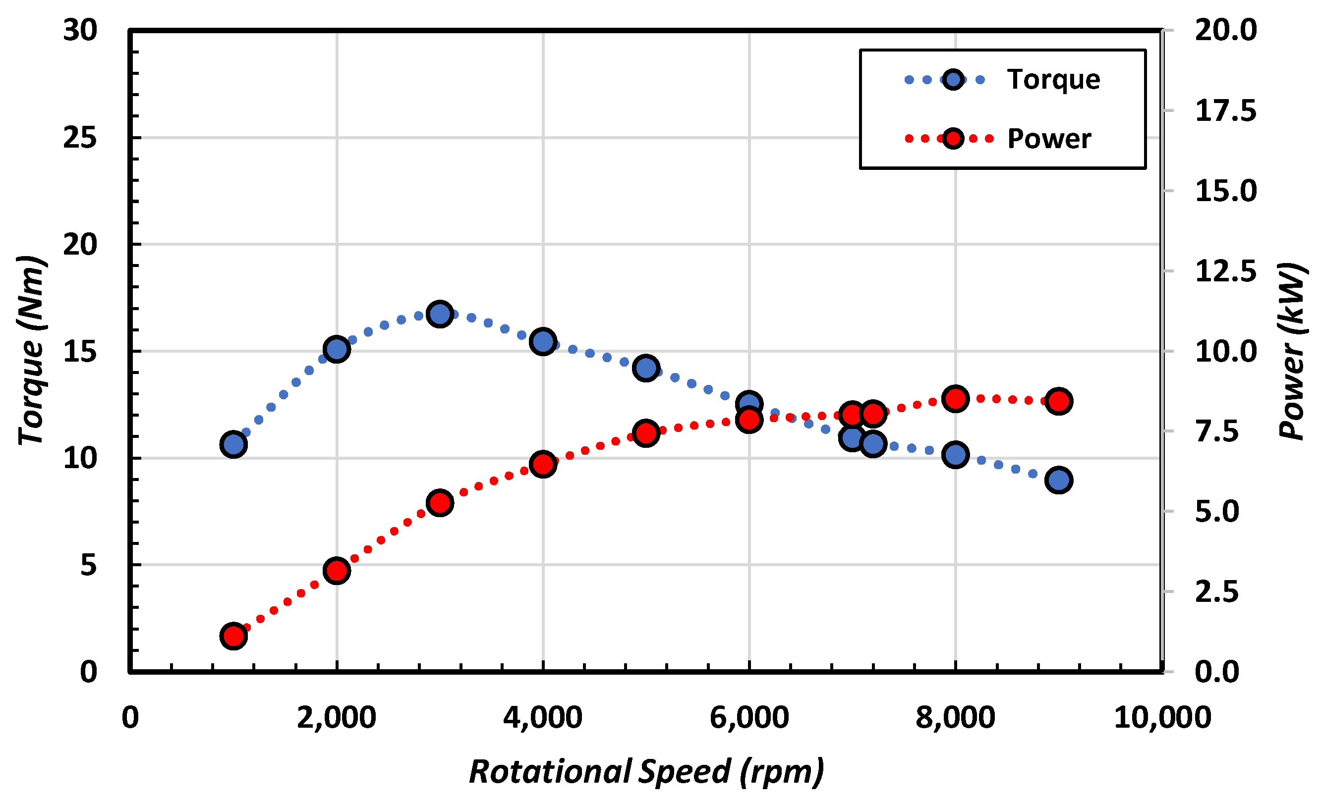 Energies 16 06655 g025