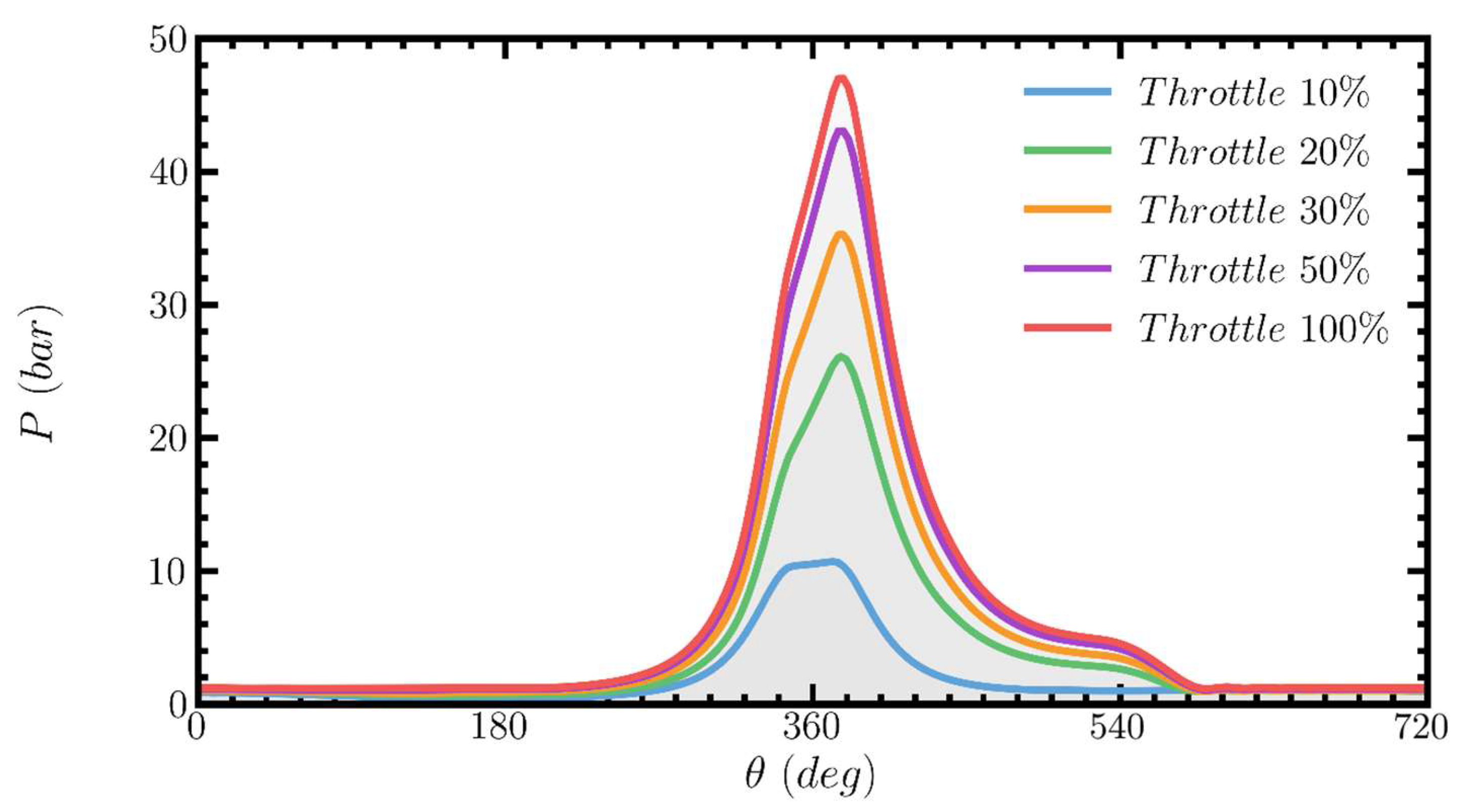 Energies 16 06655 g026