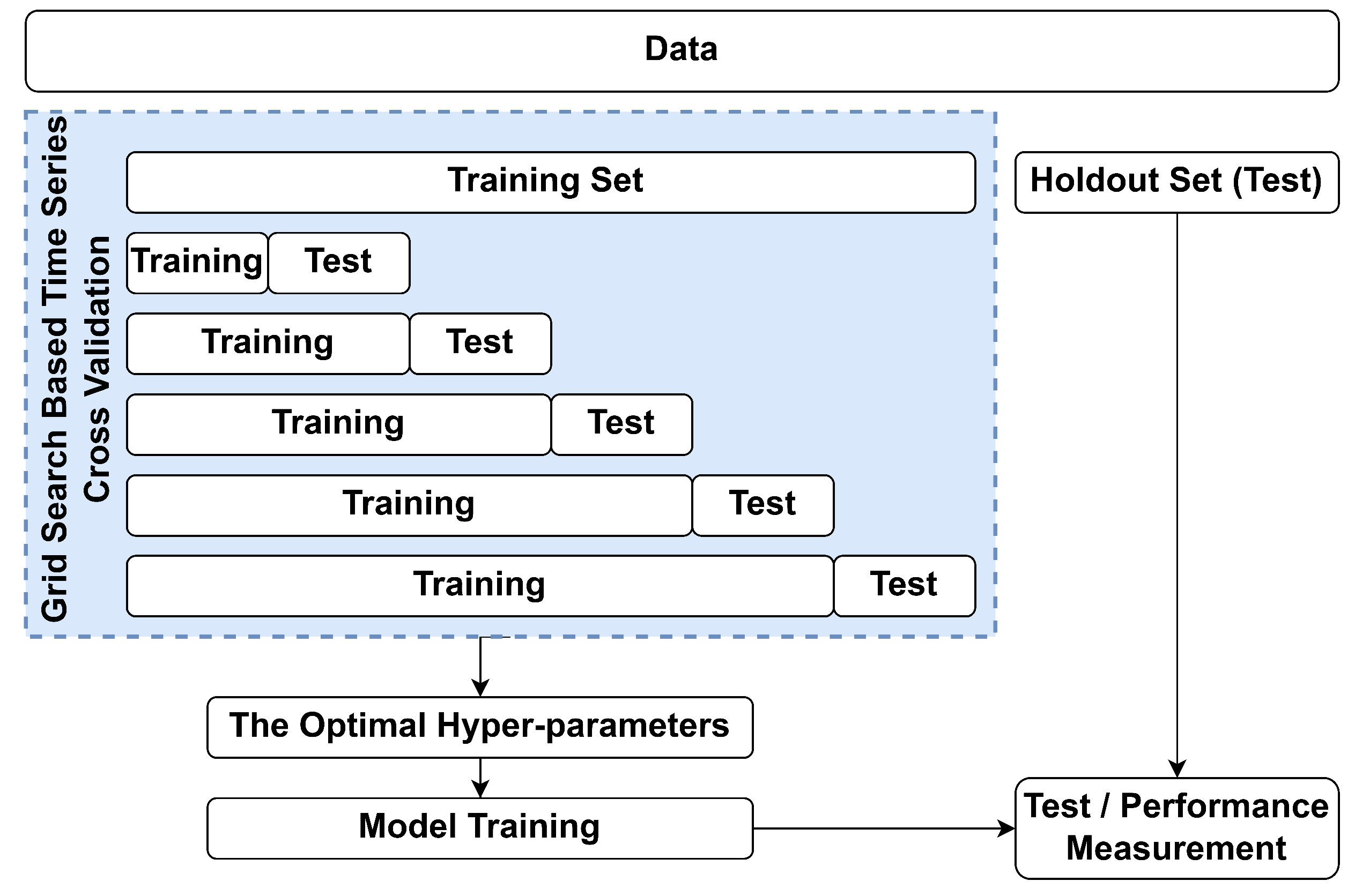 Energies 16 06656 g005