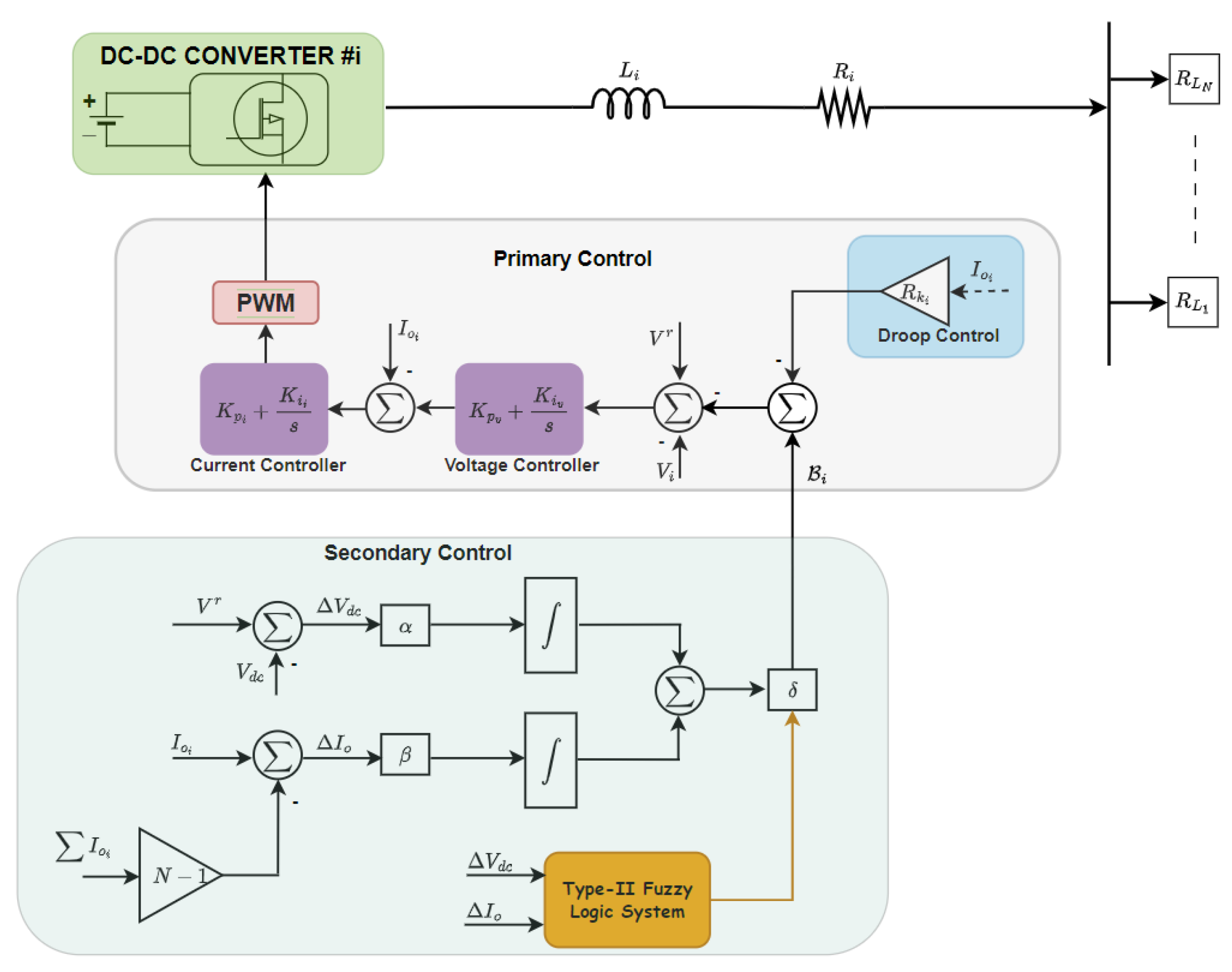 Energies 16 06657 g007