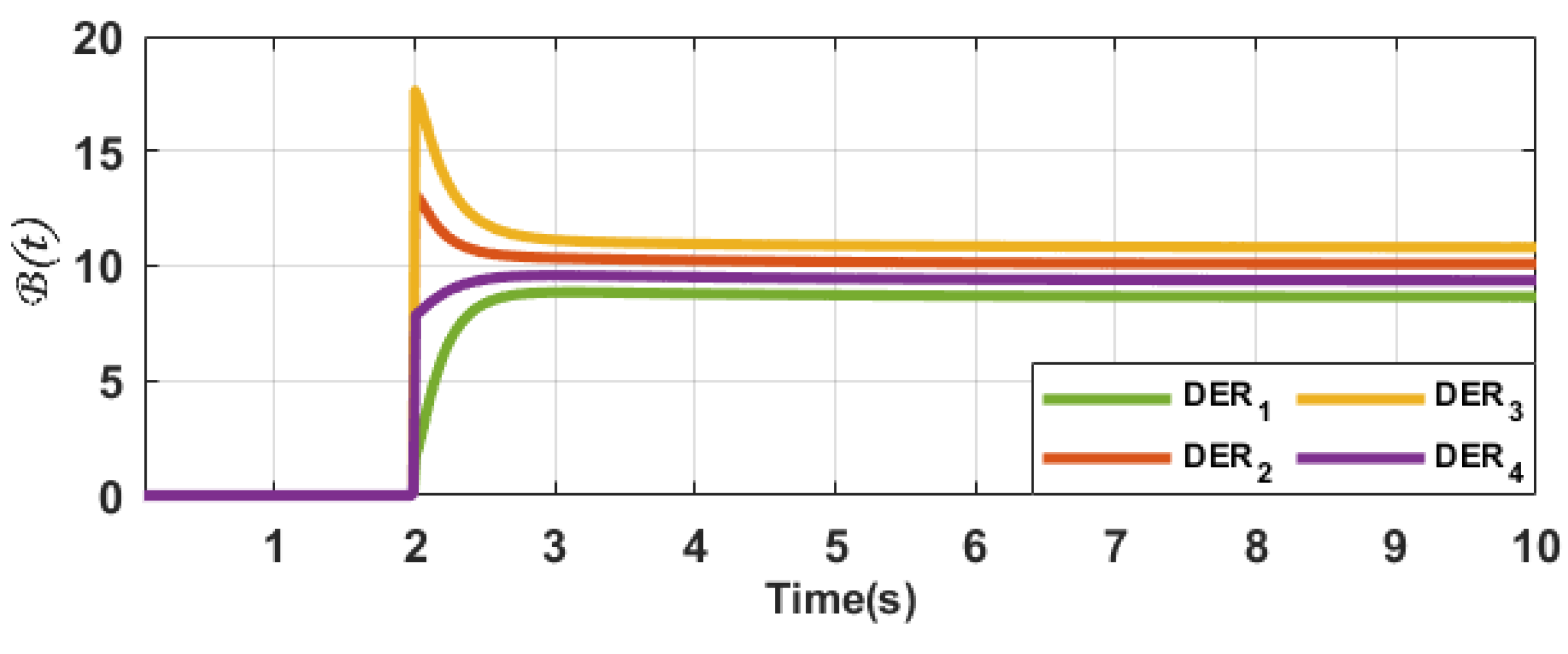 Energies 16 06657 g012