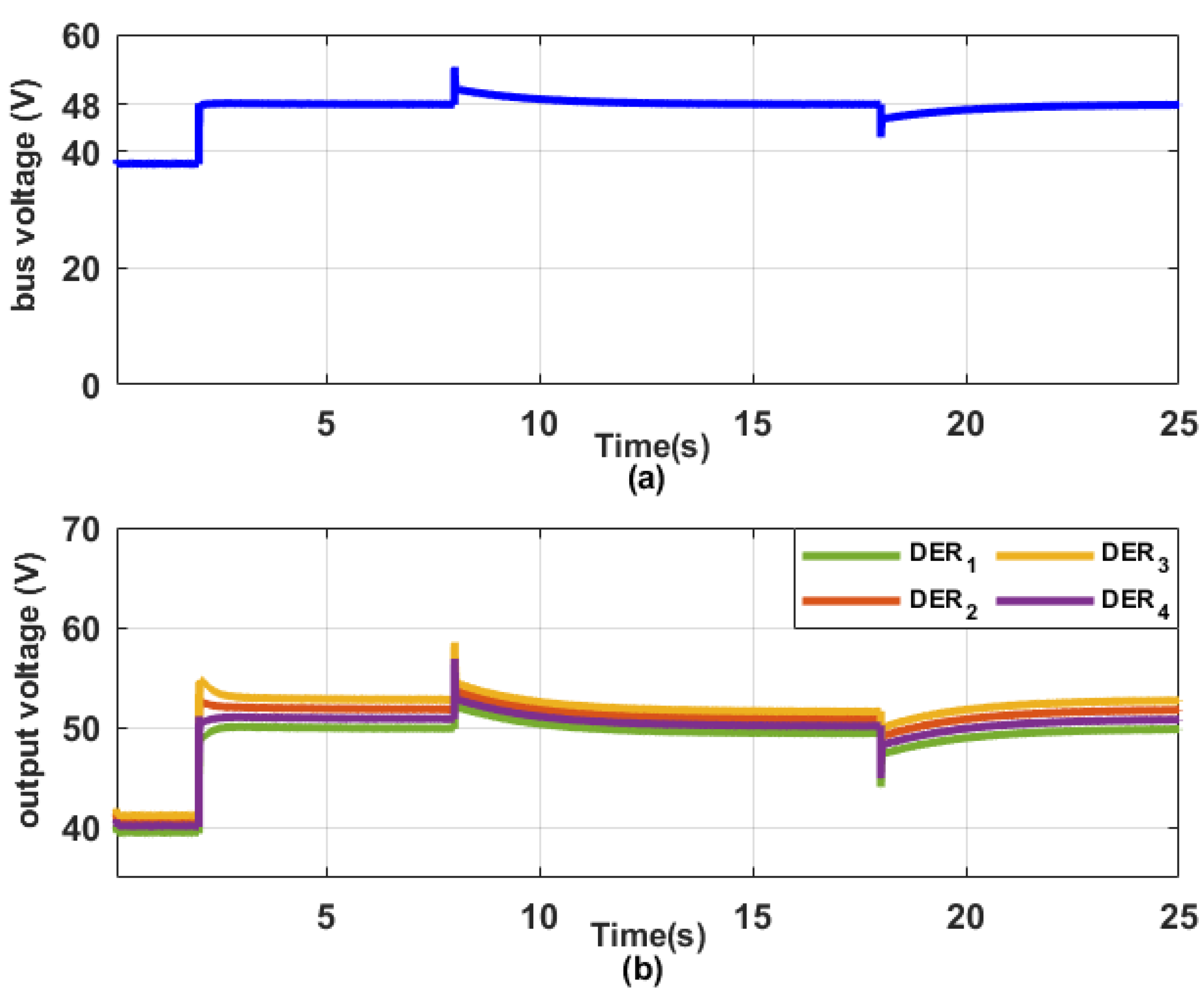 Energies 16 06657 g013