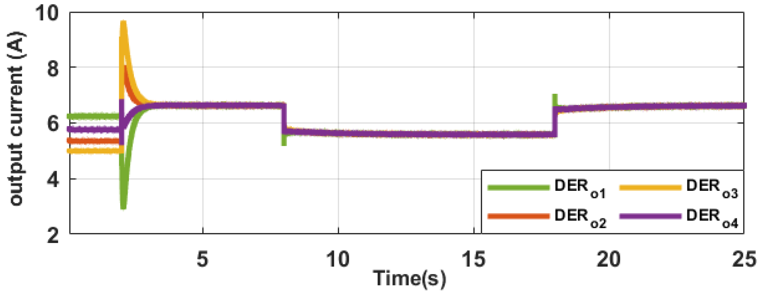 Energies 16 06657 g017