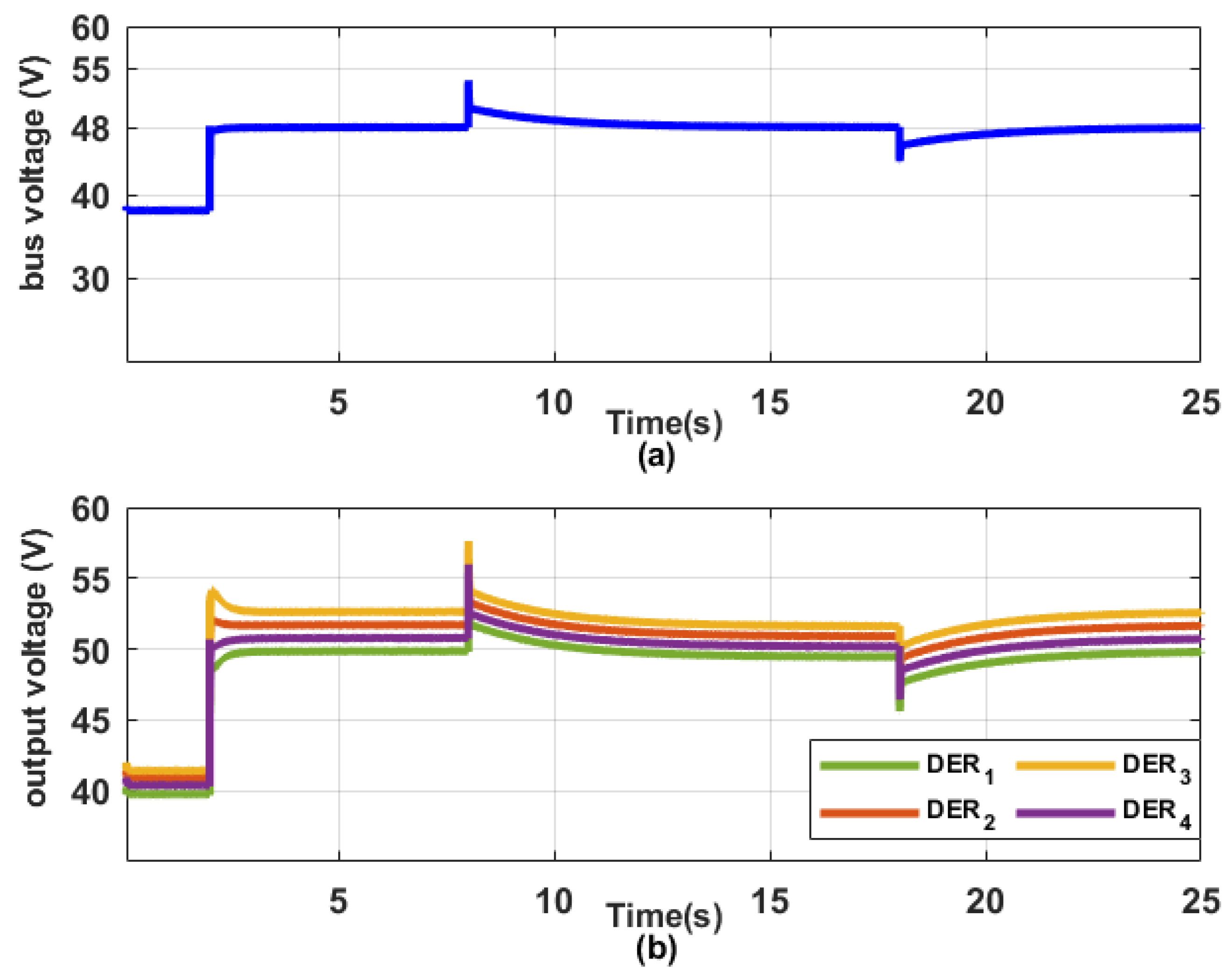 Energies 16 06657 g019