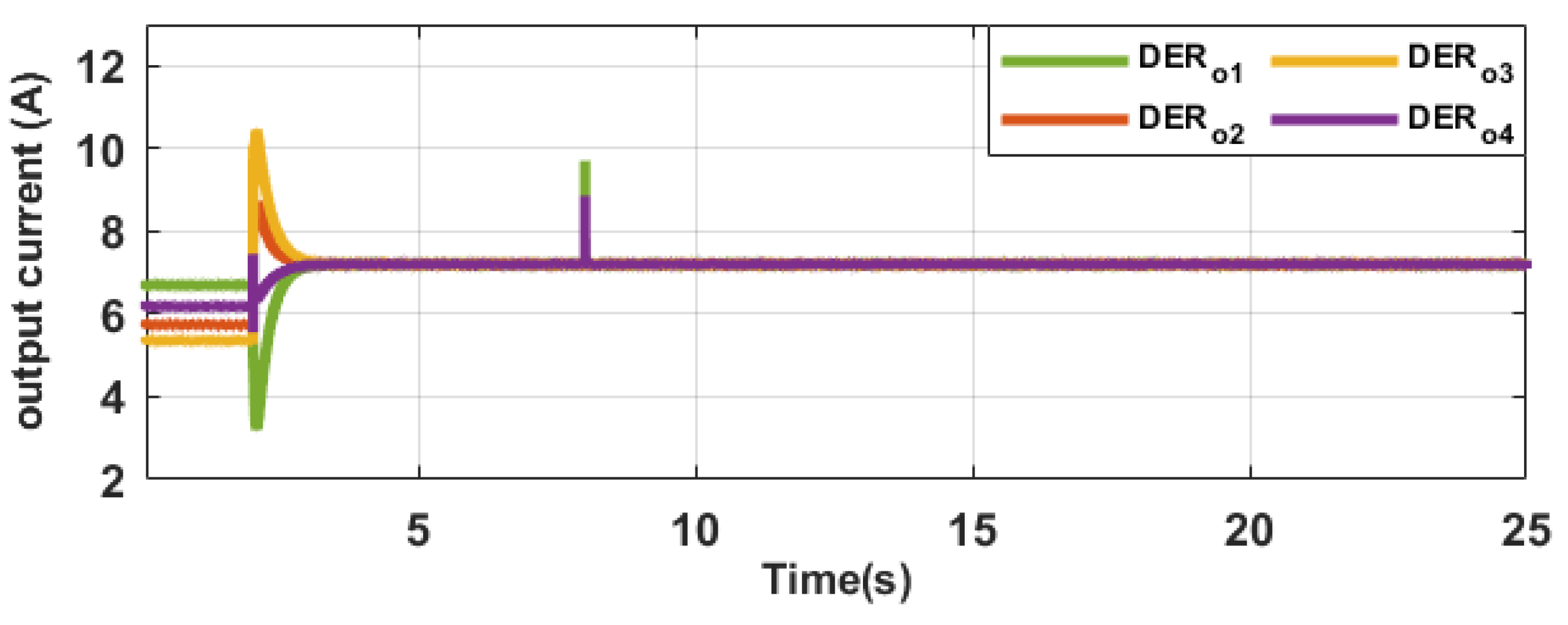 Energies 16 06657 g023