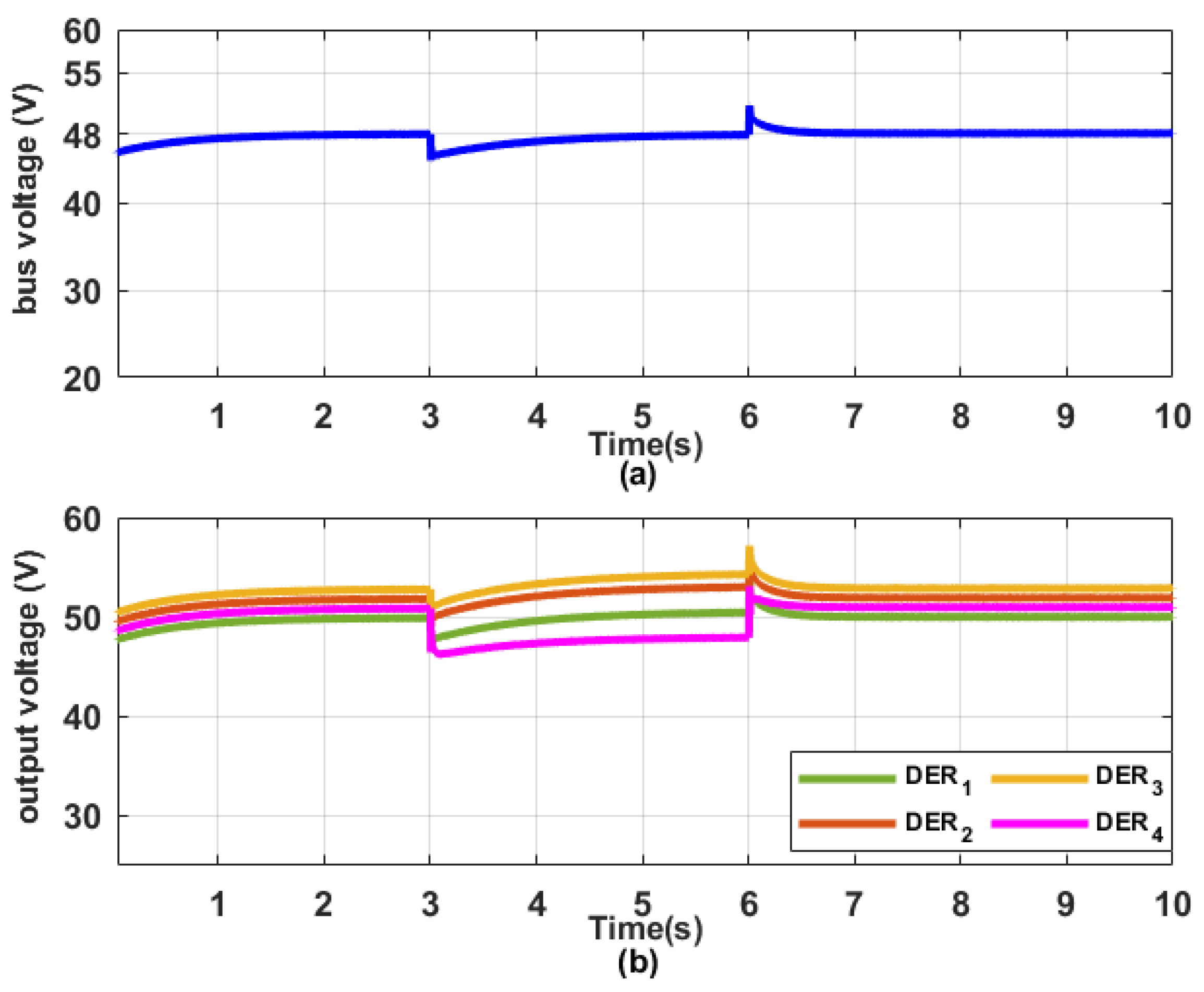 Energies 16 06657 g025