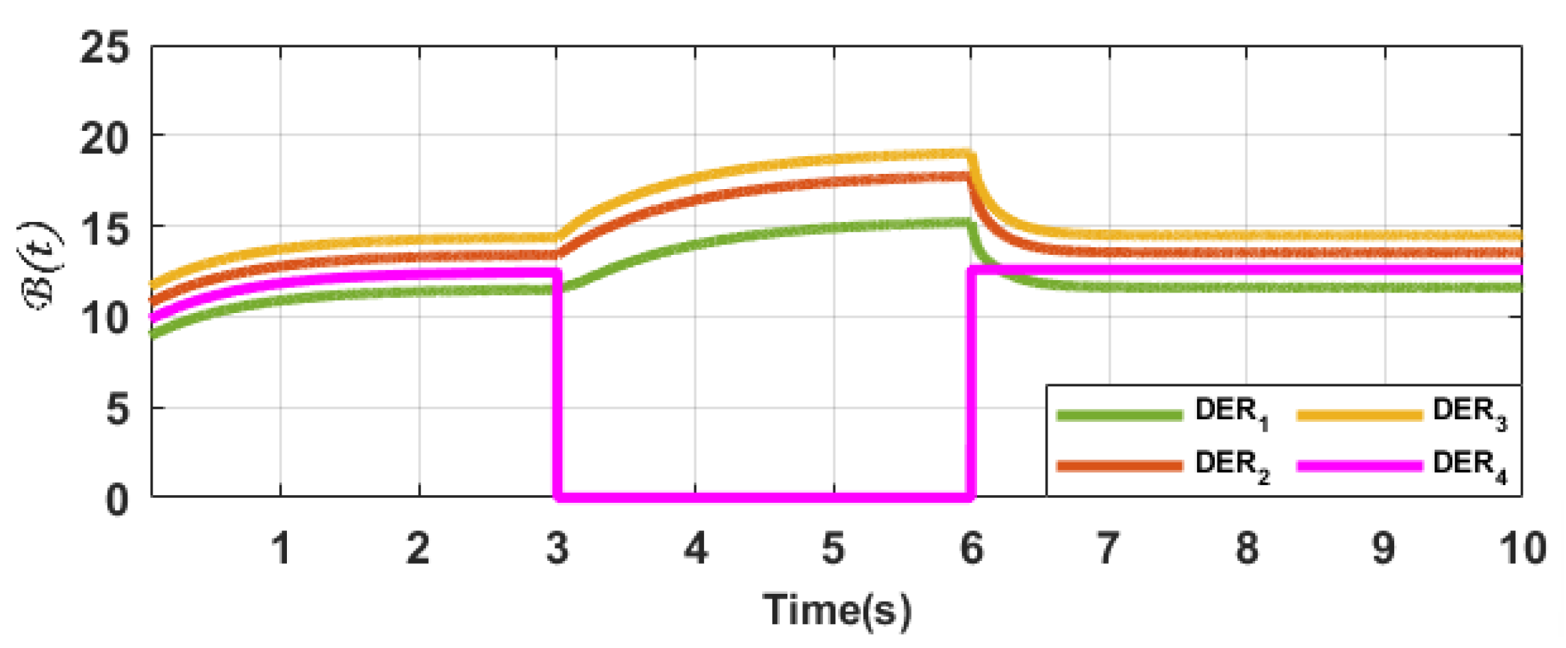 Energies 16 06657 g026