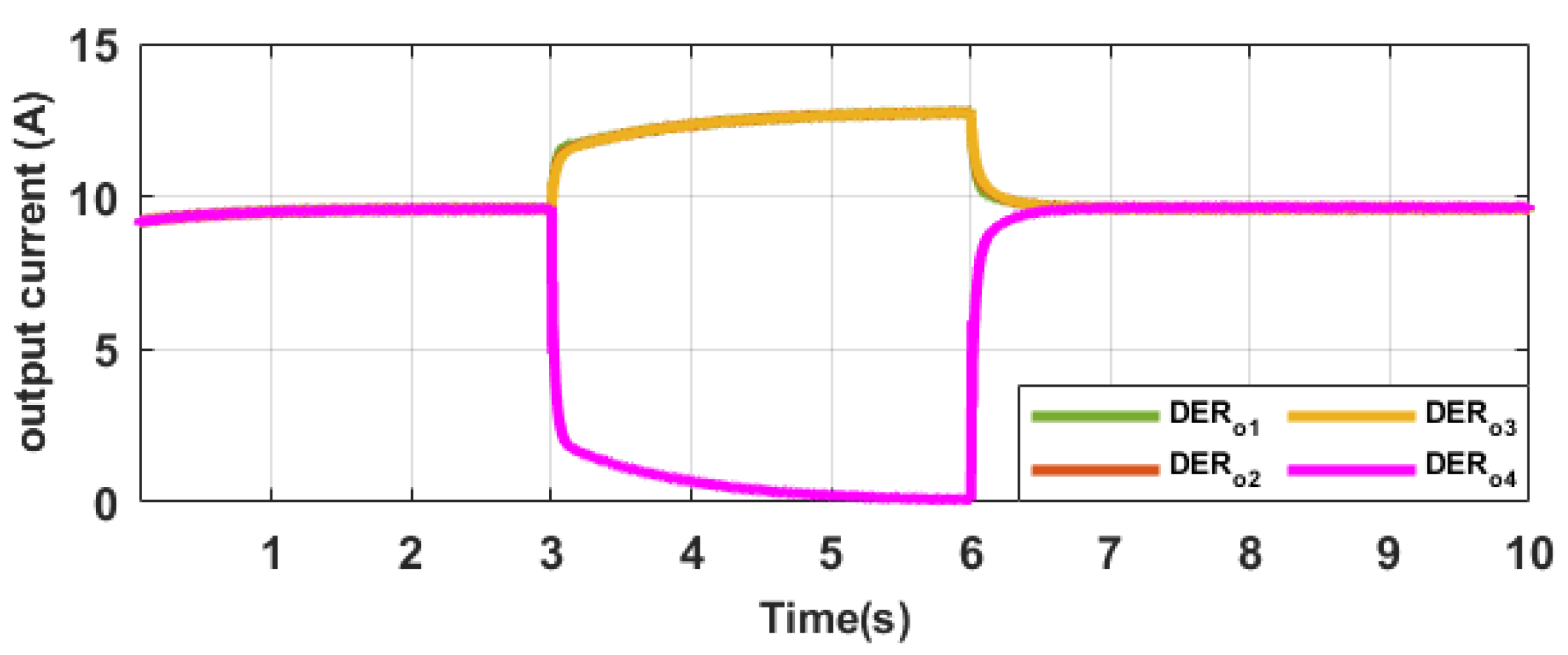 Energies 16 06657 g027