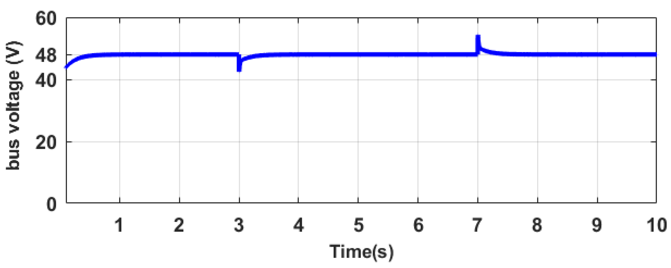 Energies 16 06657 g029