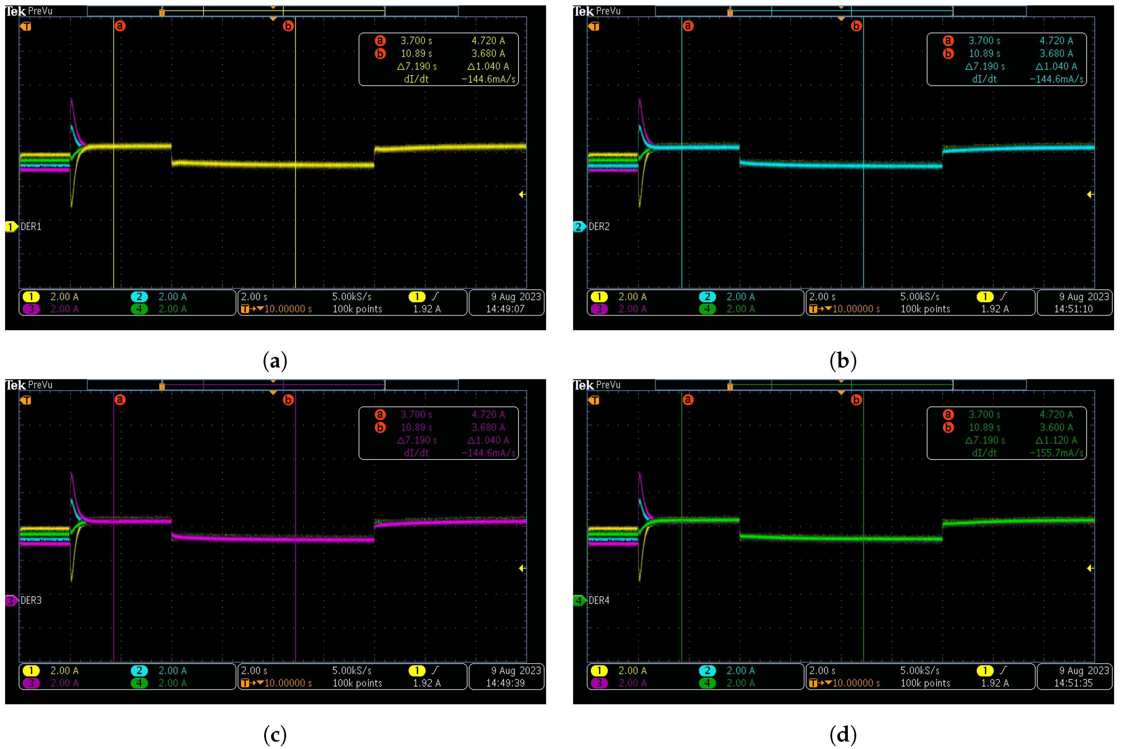 Energies 16 06657 g036