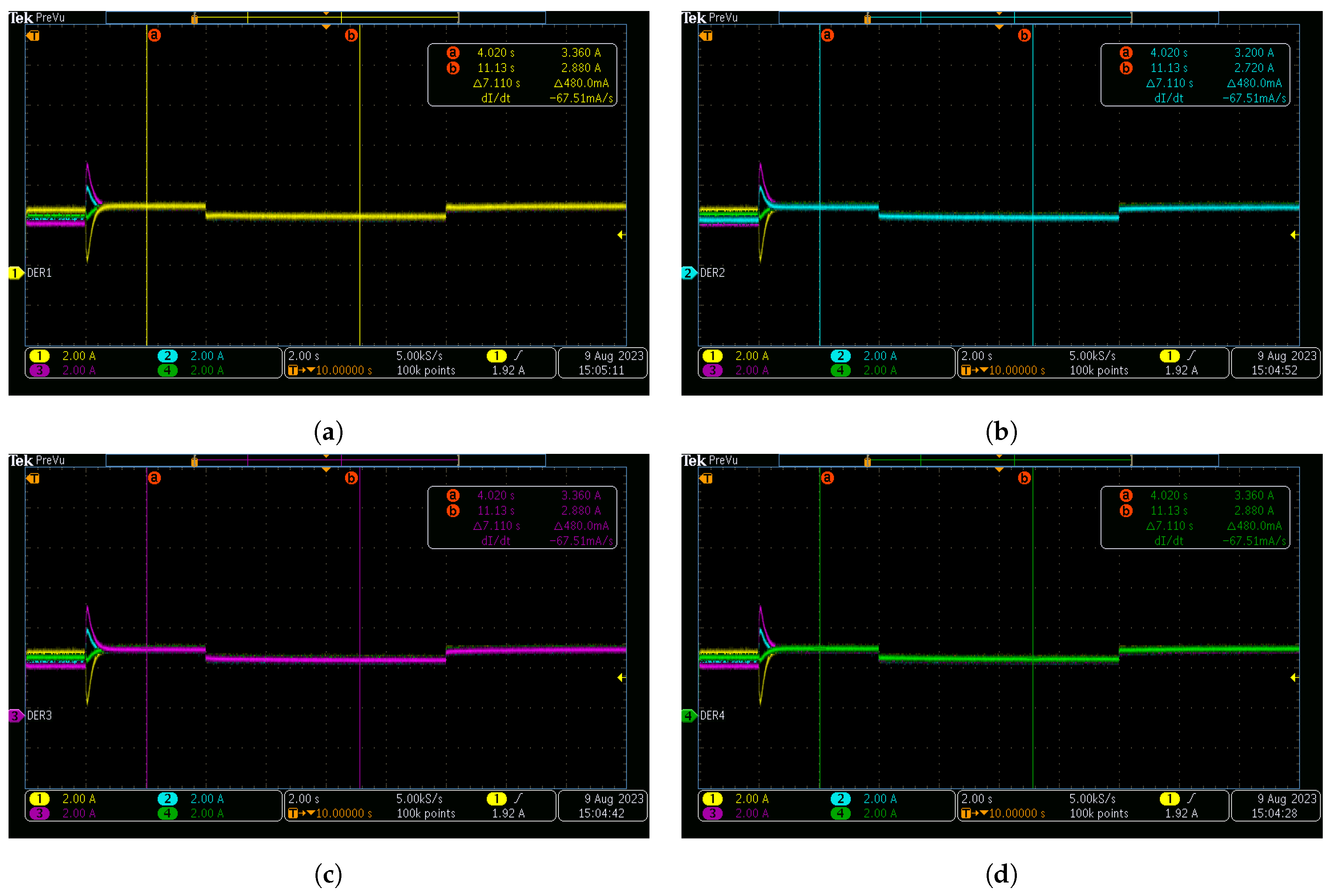 Energies 16 06657 g038