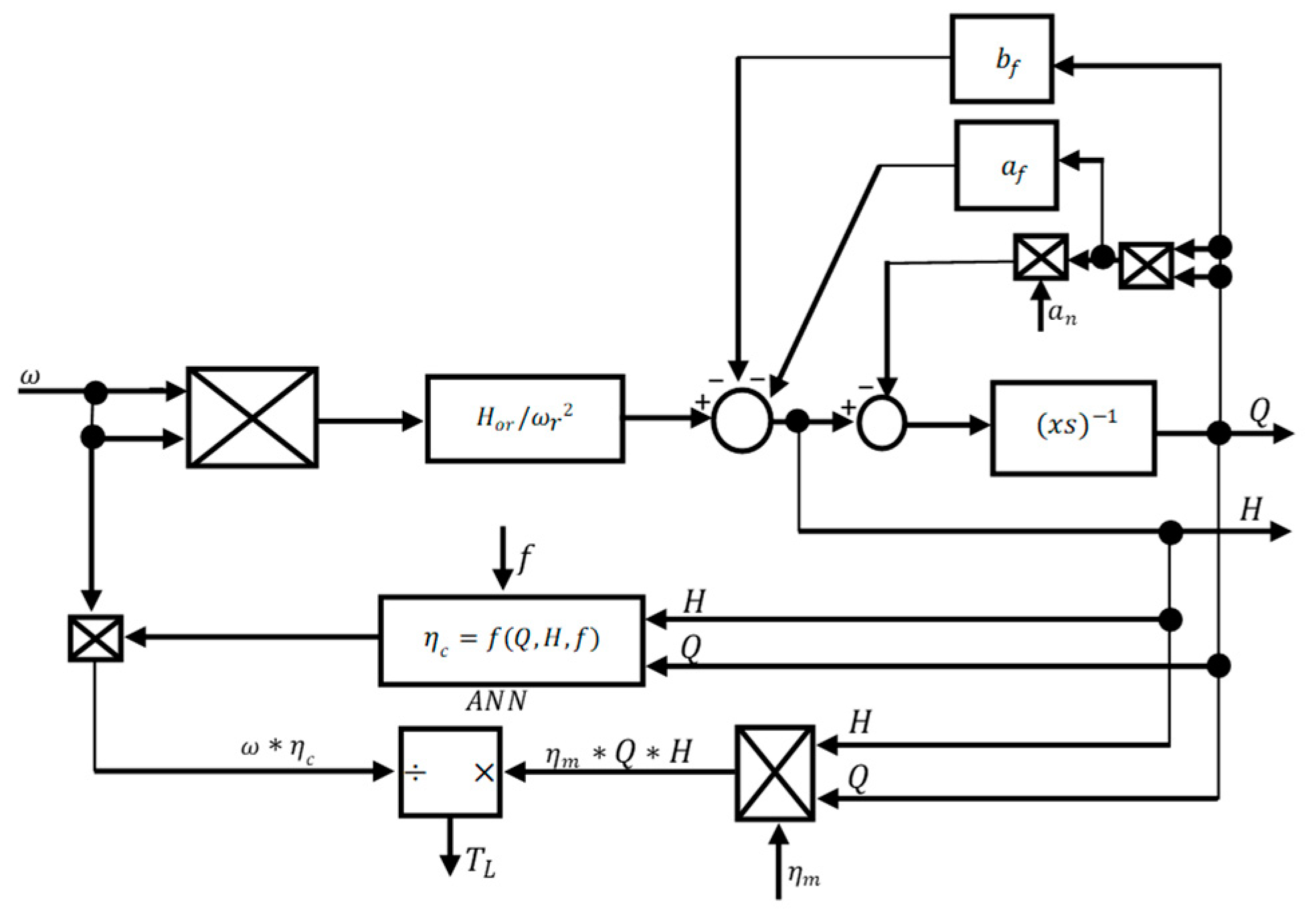 Energies 16 06658 g001