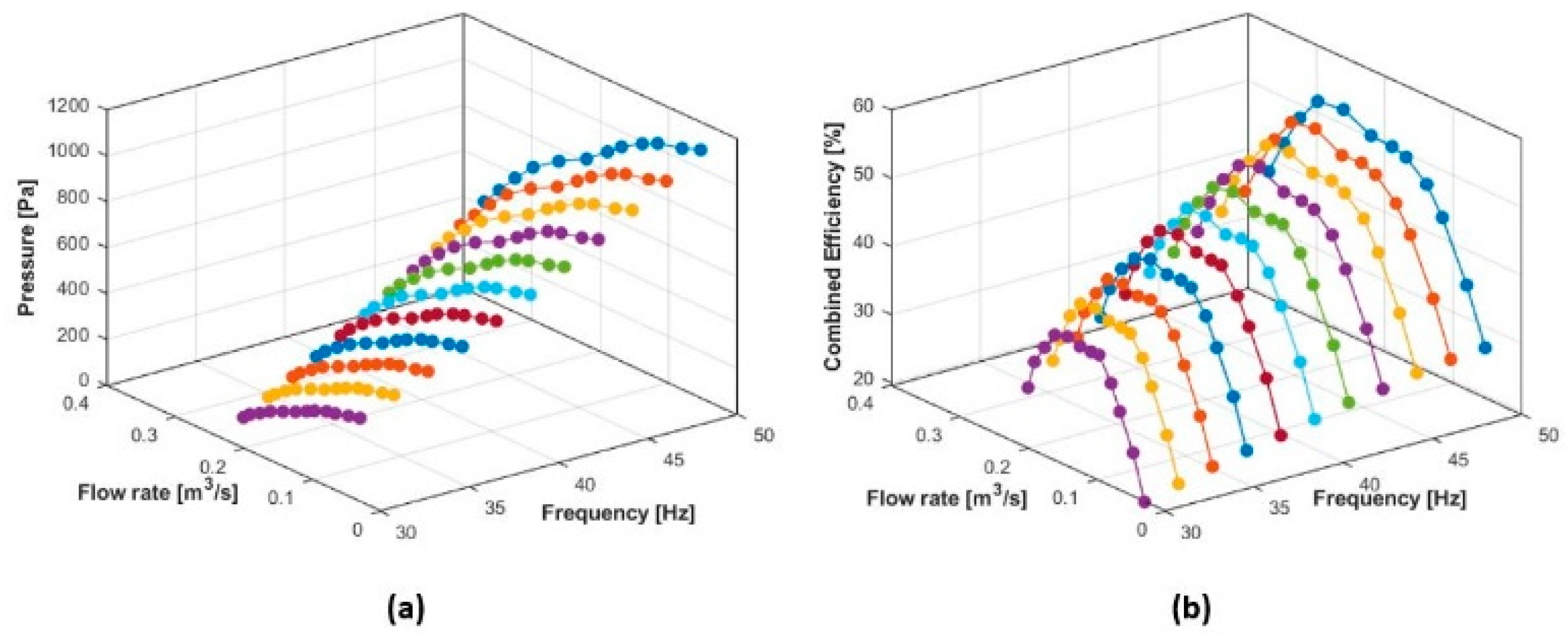 Energies 16 06658 g003
