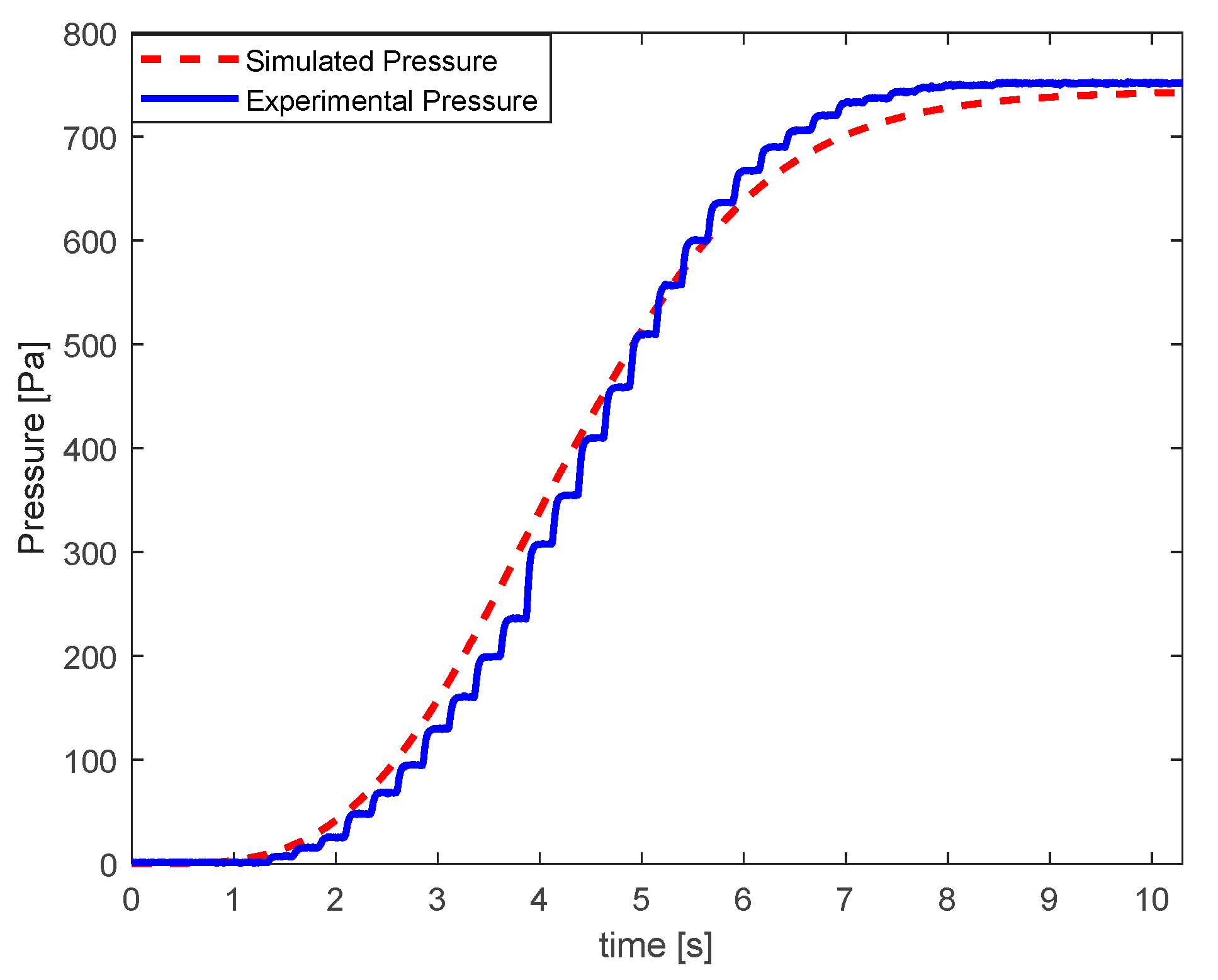 Energies 16 06658 g006