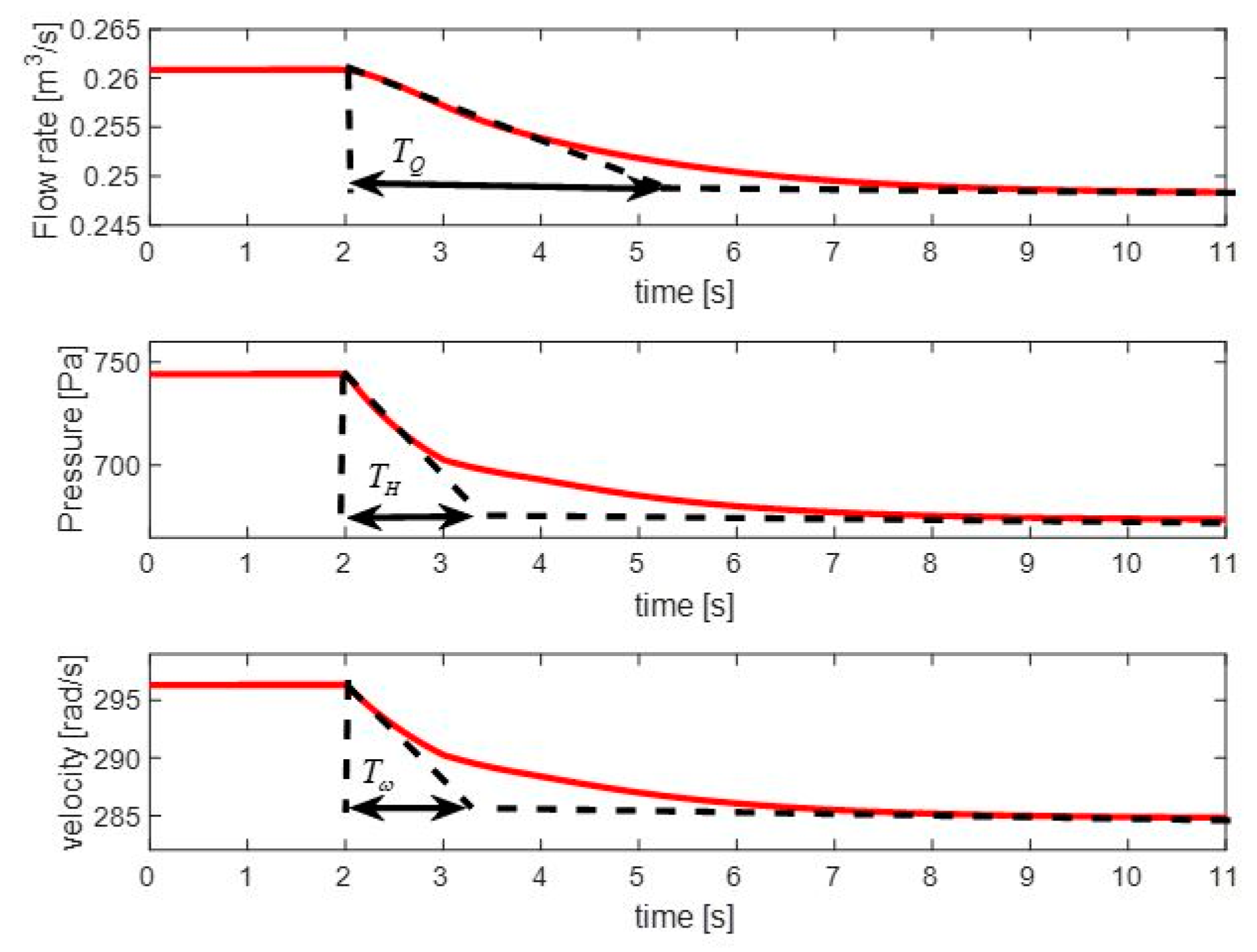 Energies 16 06658 g009