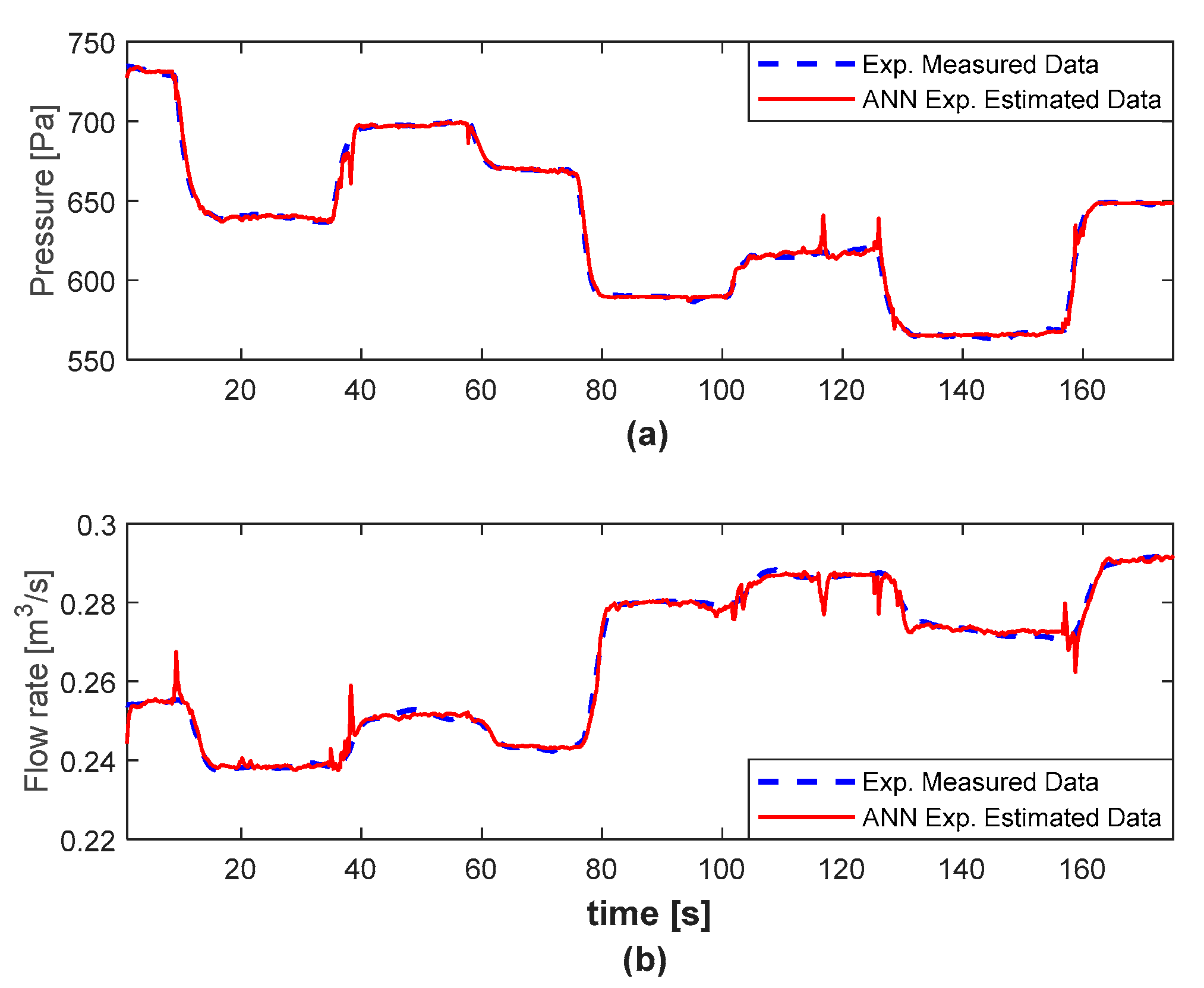 Energies 16 06658 g012