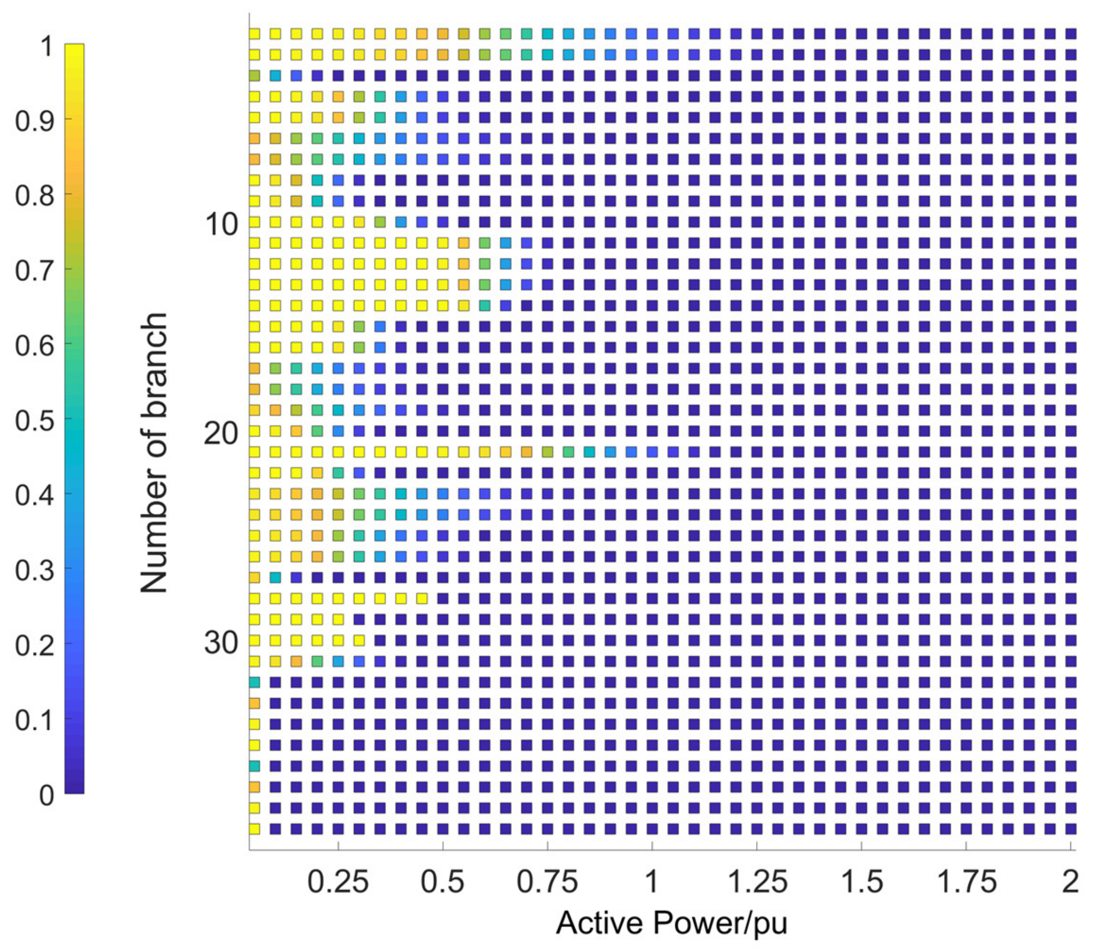 Energies 16 06660 g009