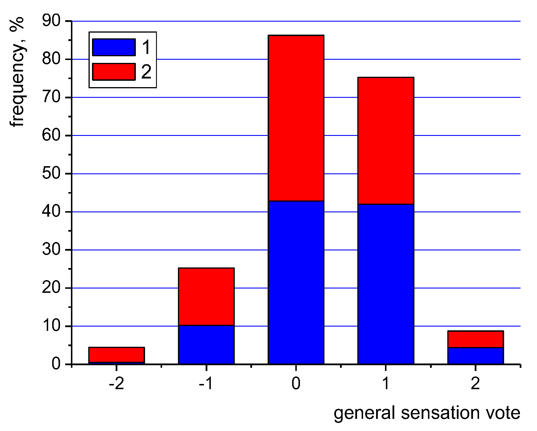 Energies 16 06663 g006