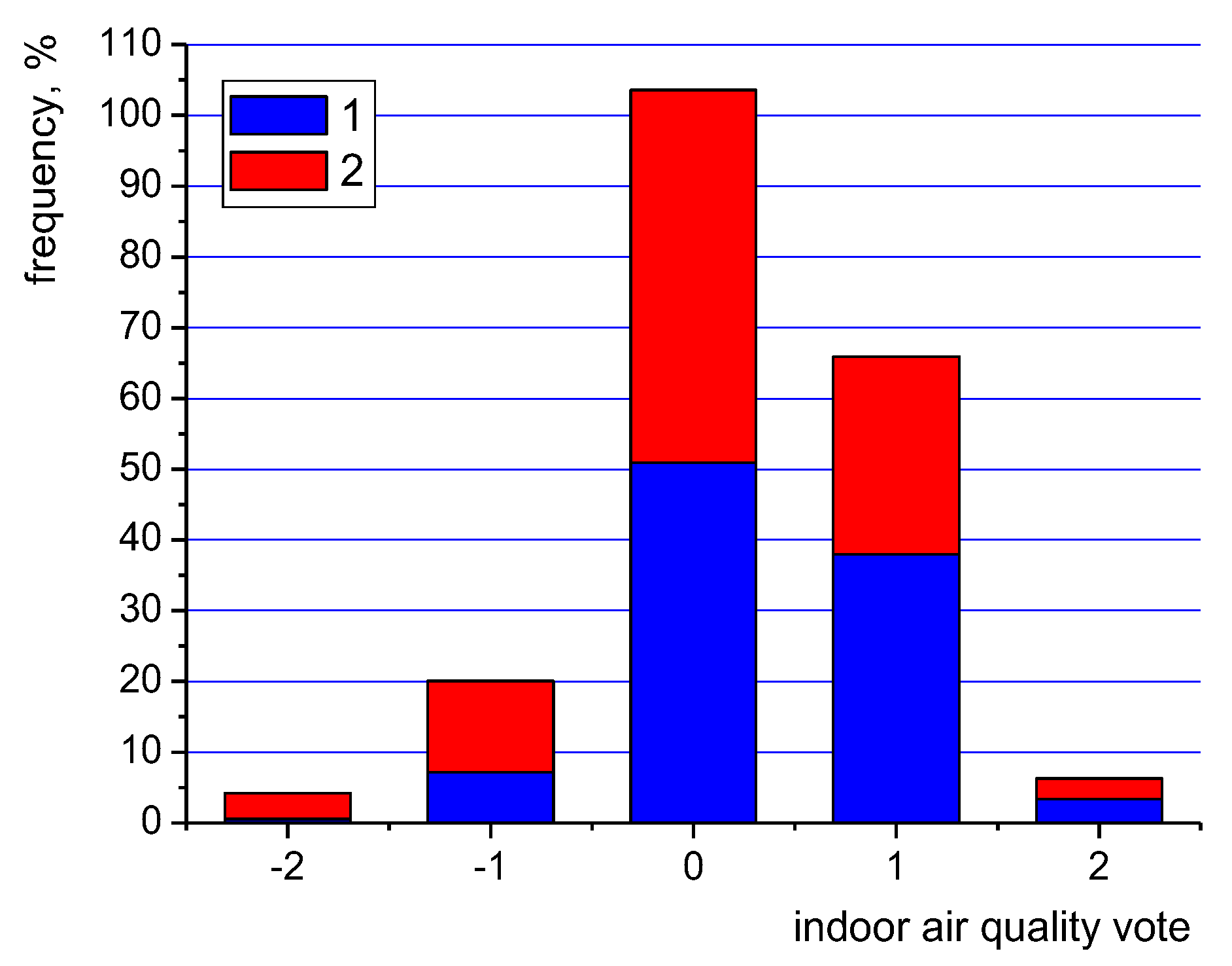 Energies 16 06663 g007