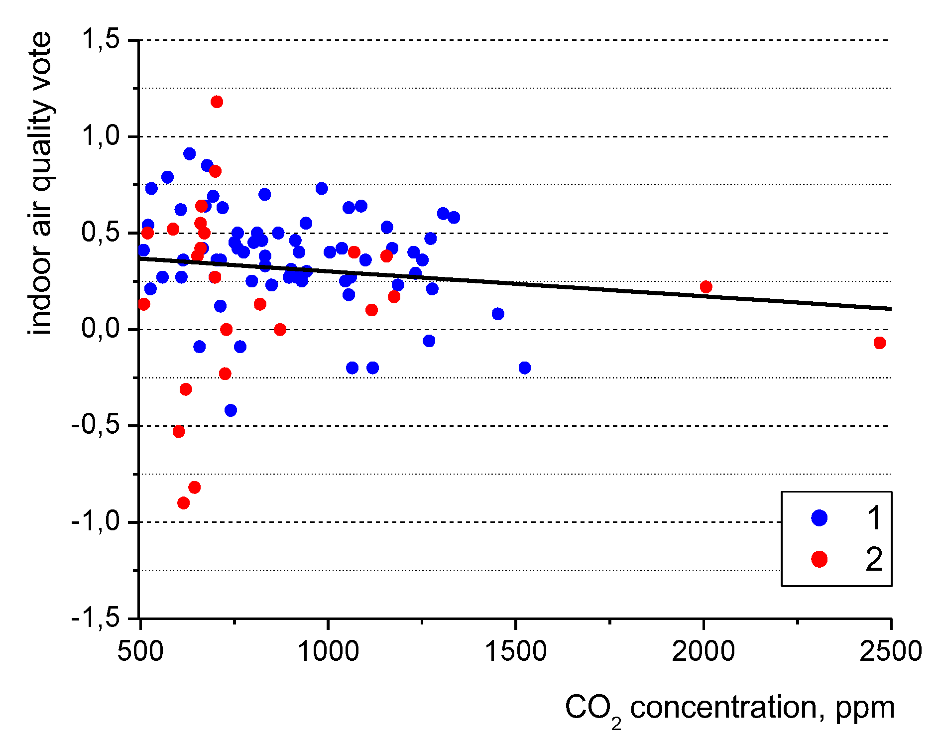 Energies 16 06663 g008