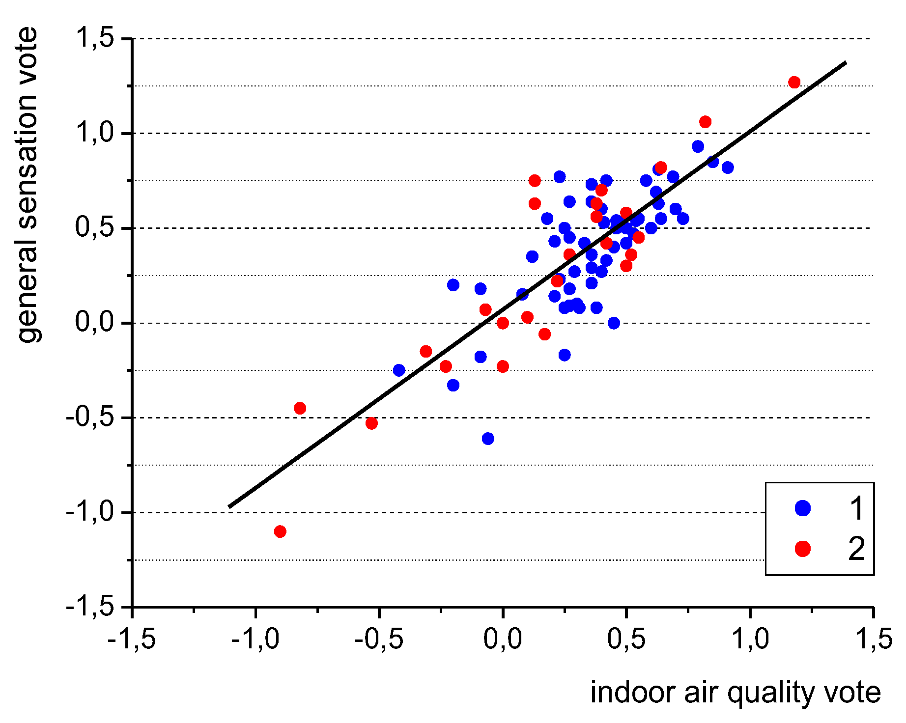 Energies 16 06663 g009