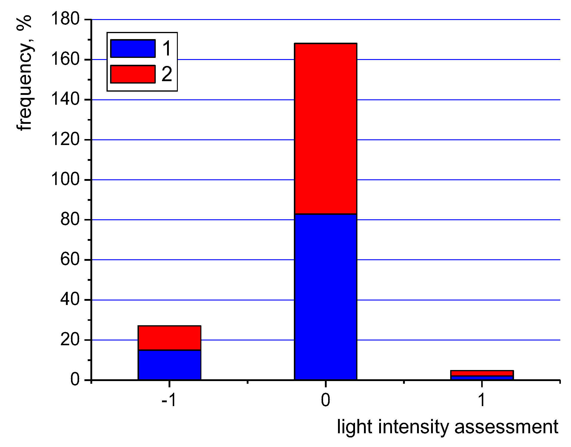 Energies 16 06663 g010