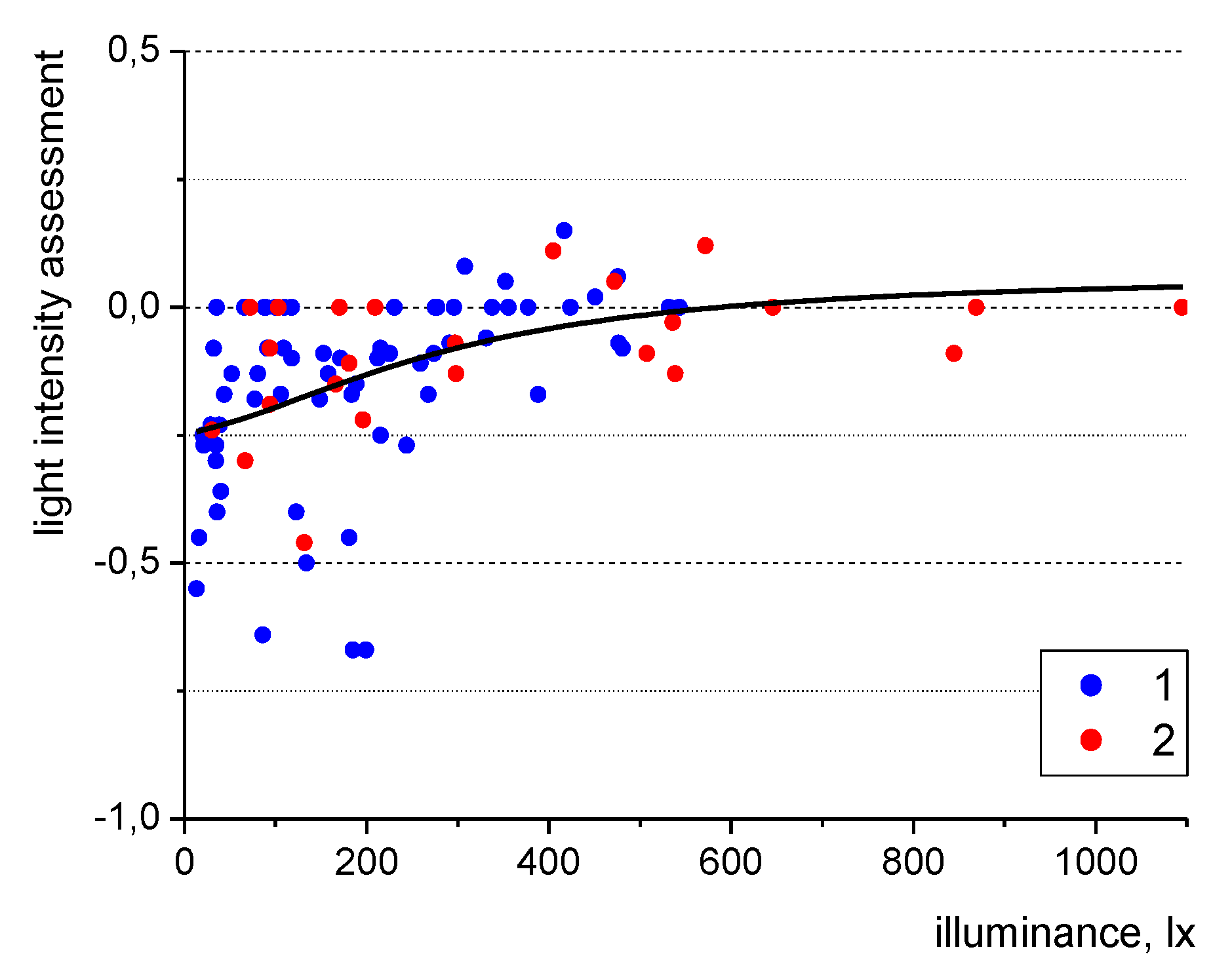 Energies 16 06663 g011