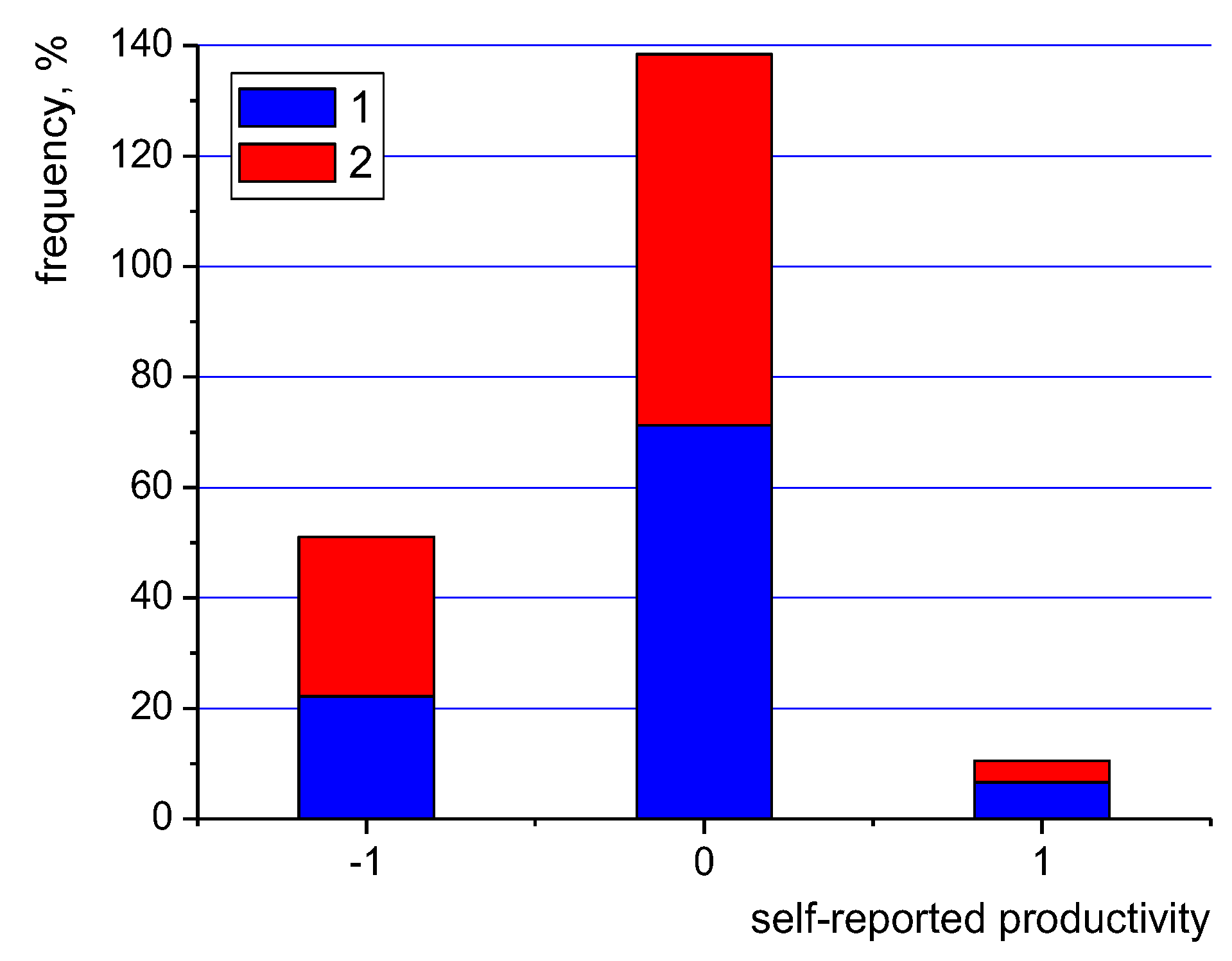Energies 16 06663 g013