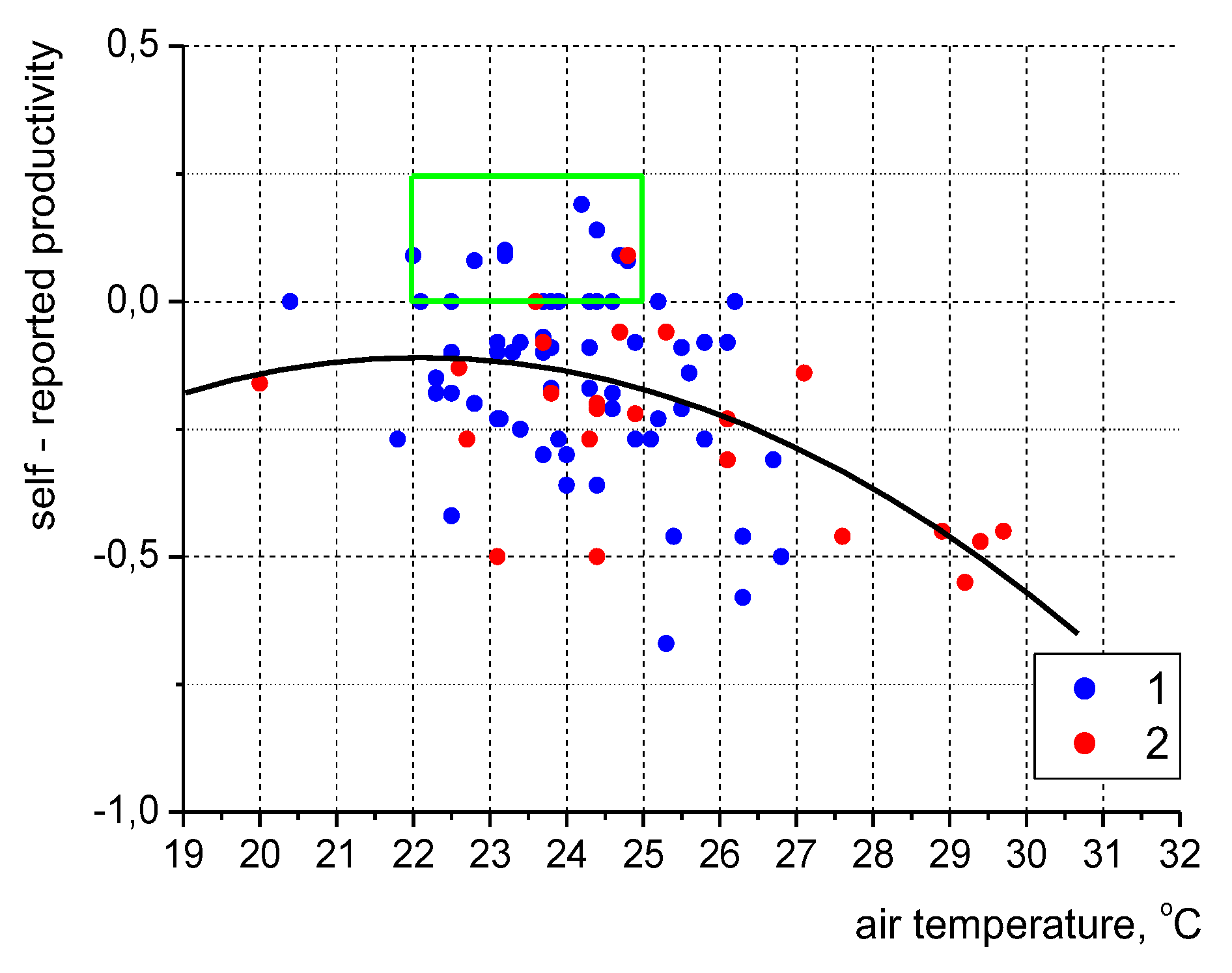 Energies 16 06663 g015