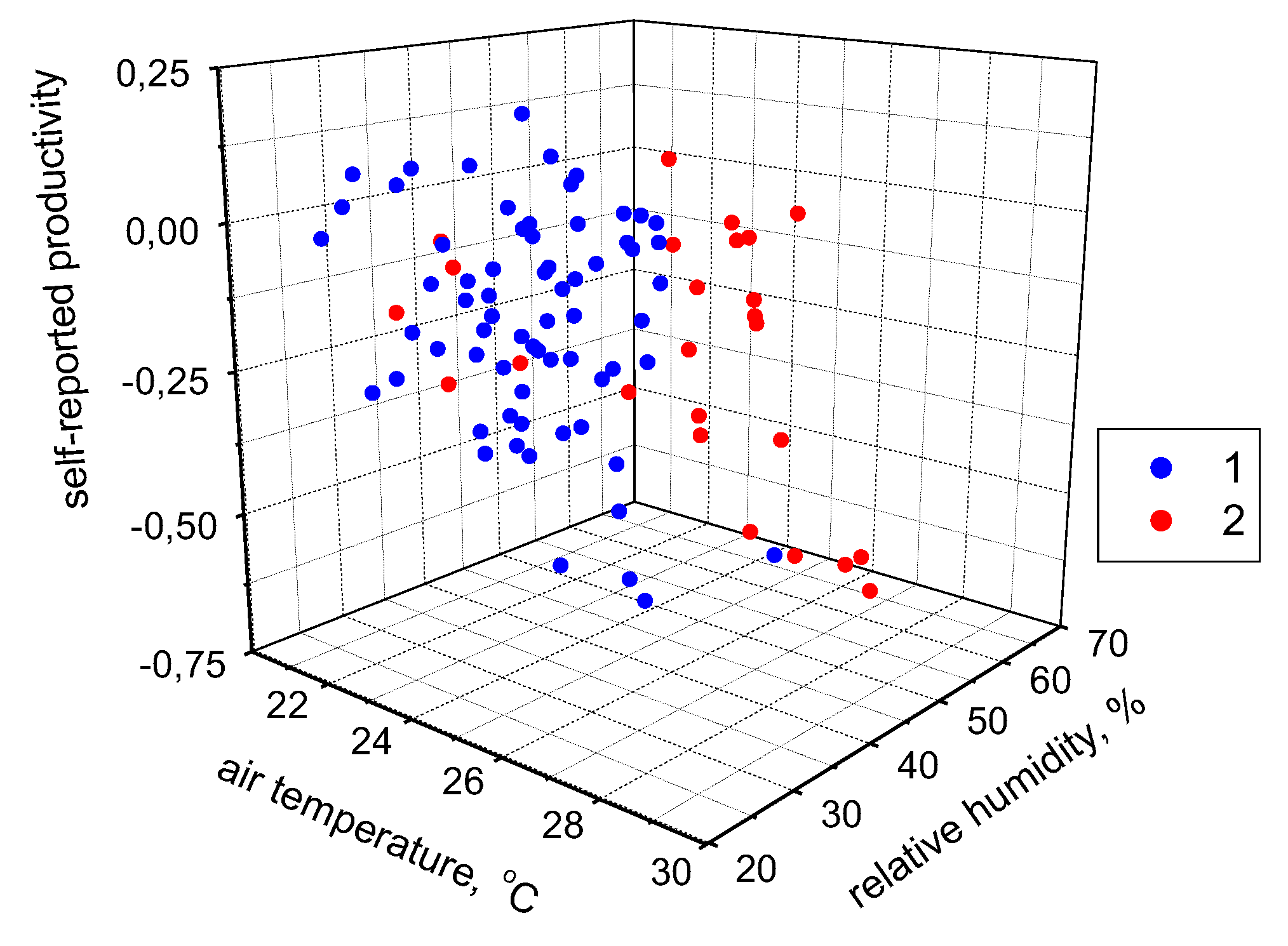 Energies 16 06663 g016