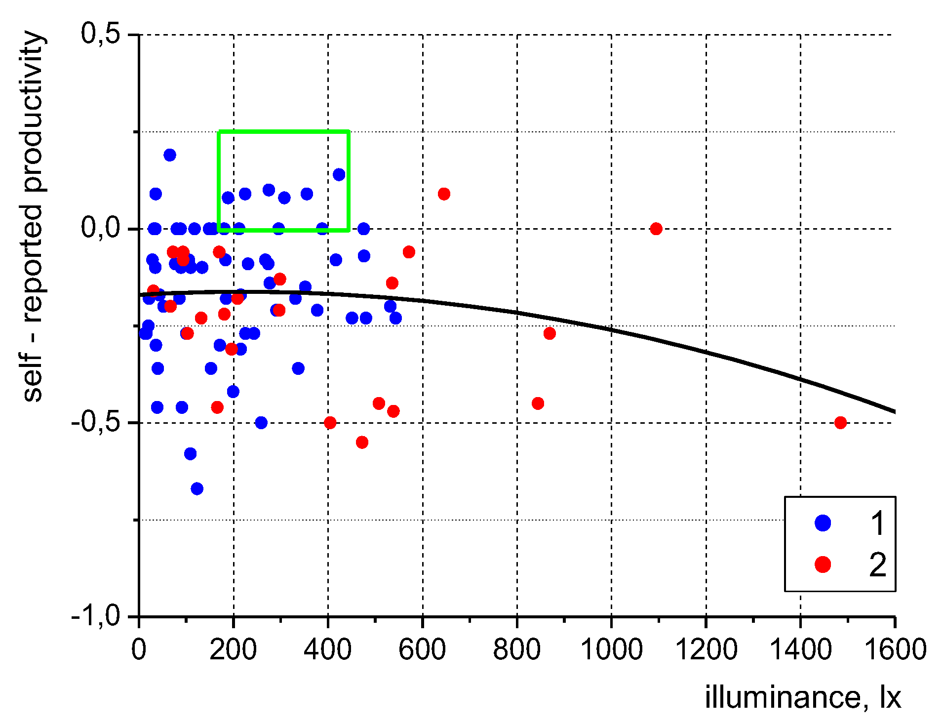 Energies 16 06663 g017