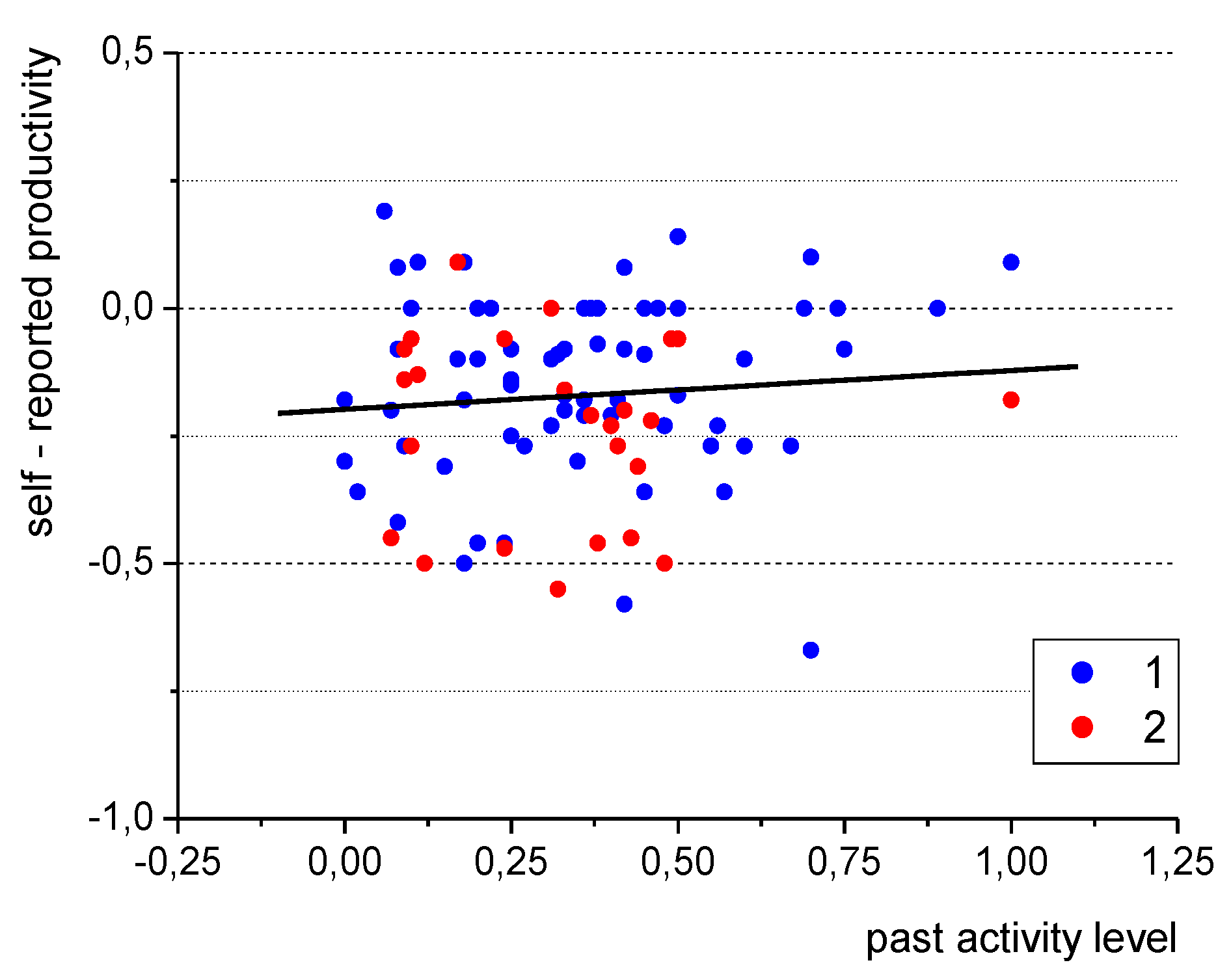 Energies 16 06663 g018