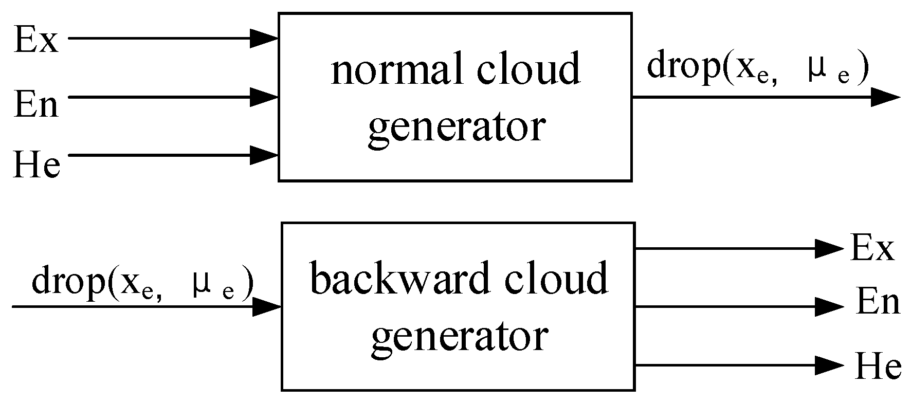 Energies 16 06664 g004