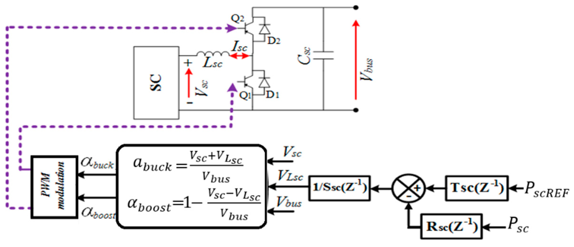 Energies 16 06666 g011